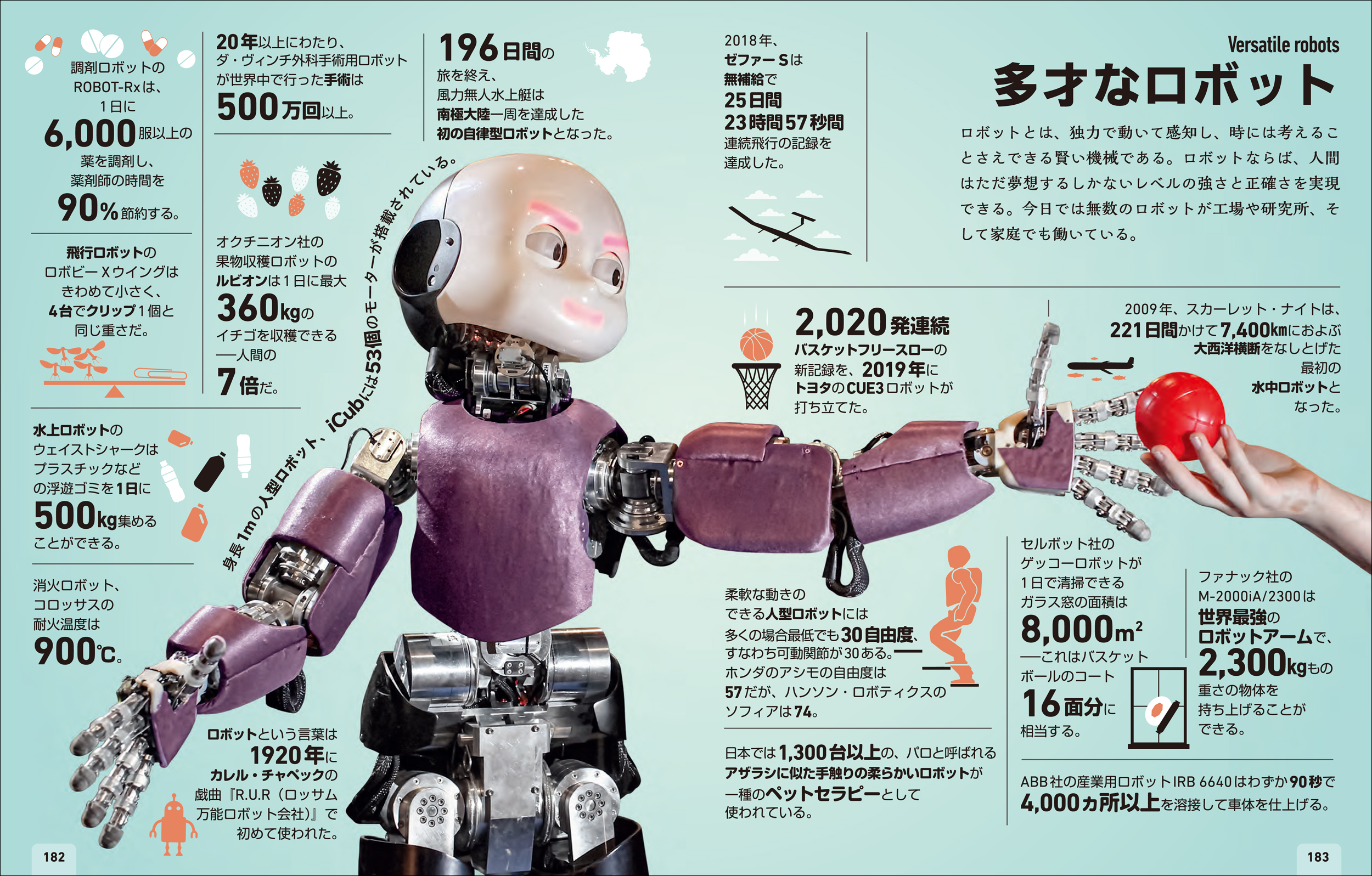 サムネイル画像5