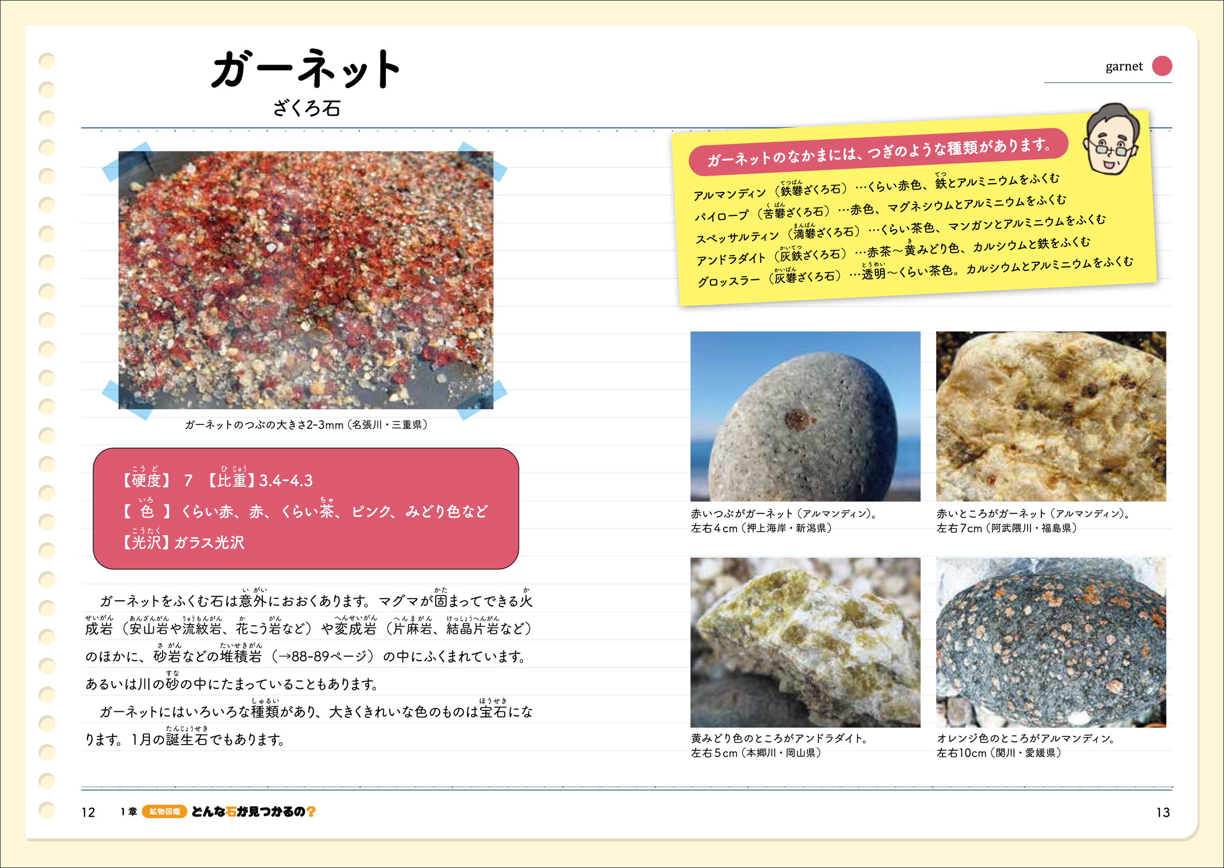 サムネイル画像3