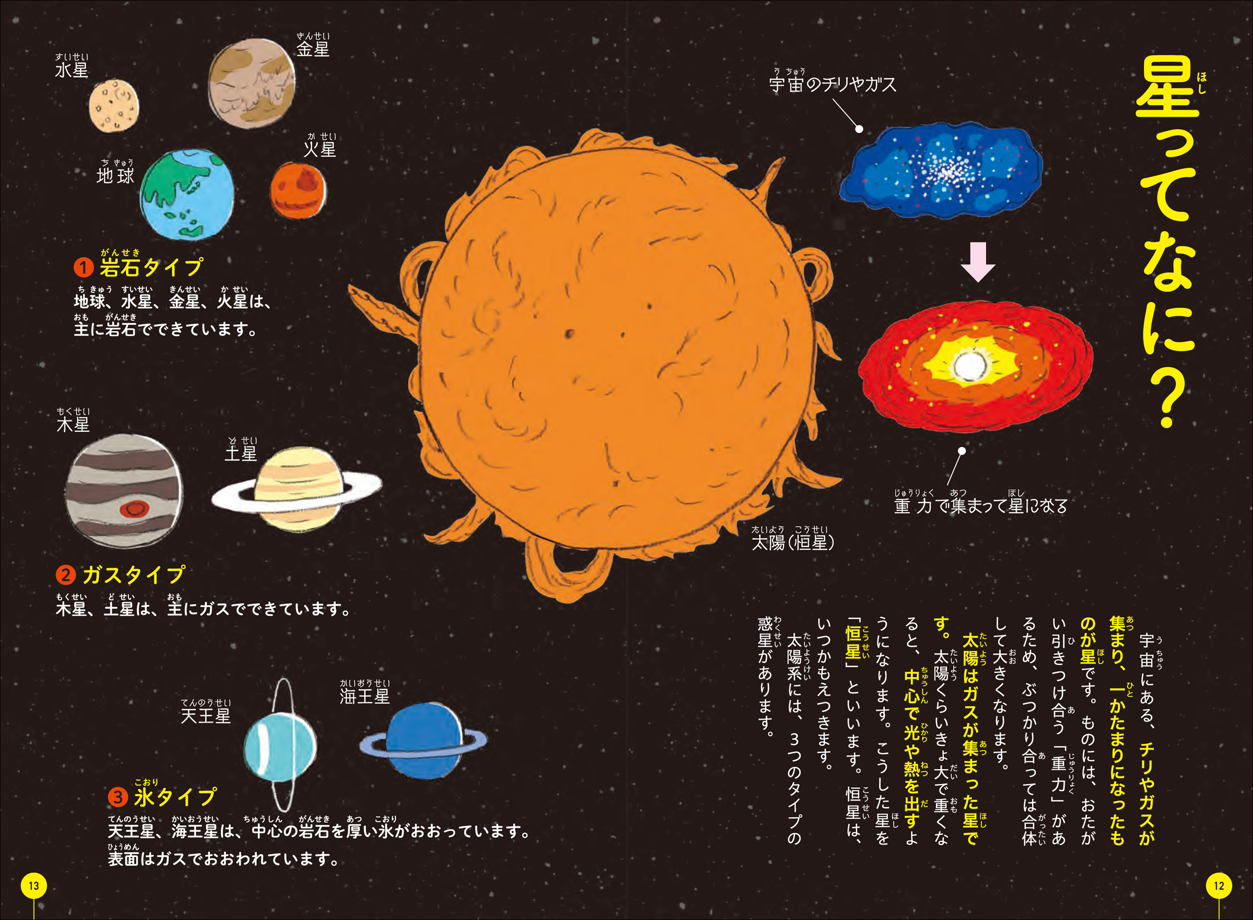 サムネイル画像1