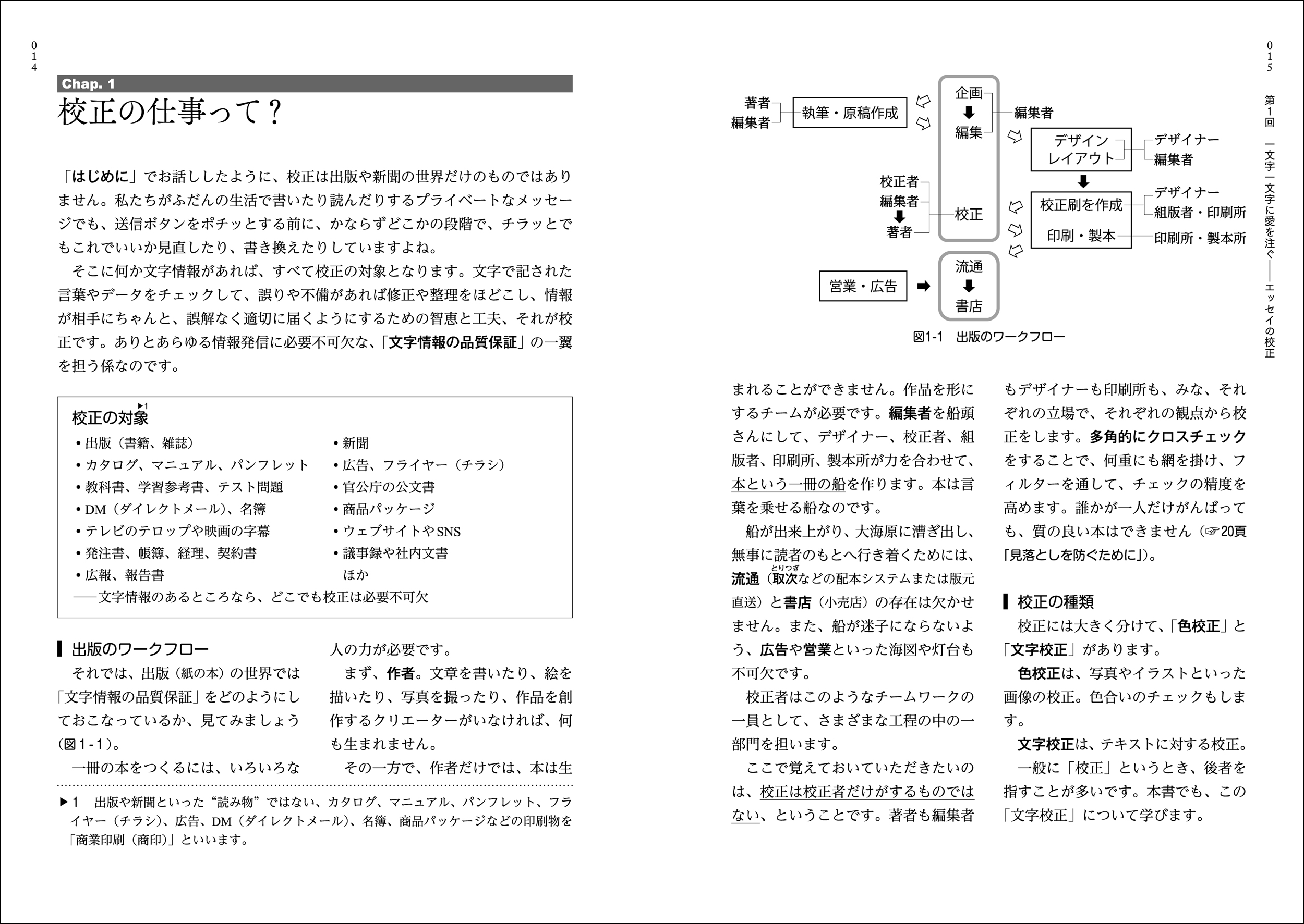 サムネイル画像4