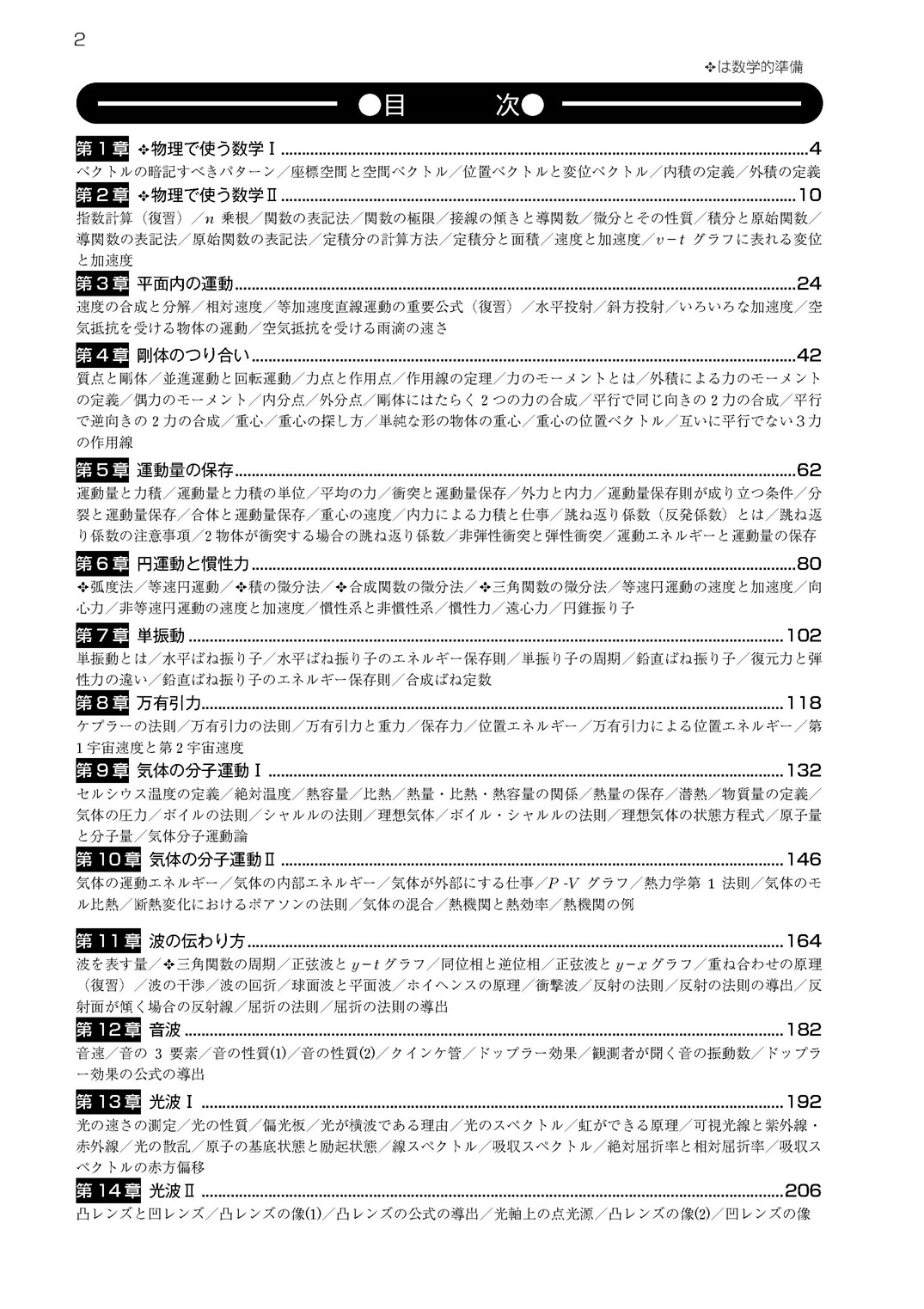 サムネイル画像2