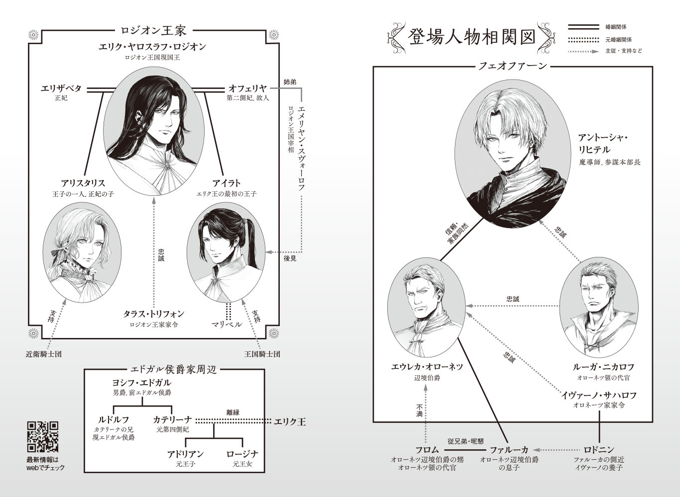サムネイル画像2