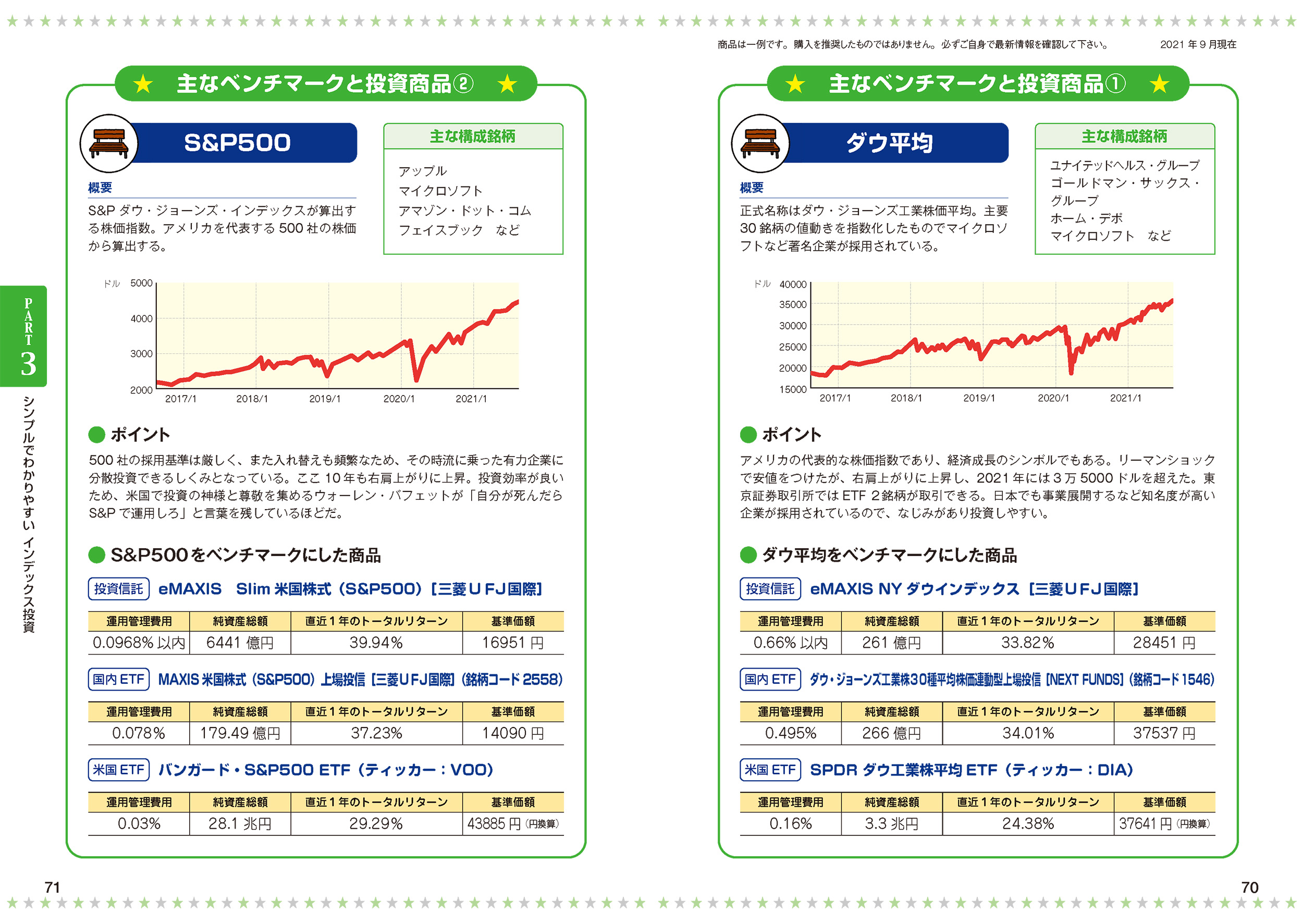 サムネイル画像4