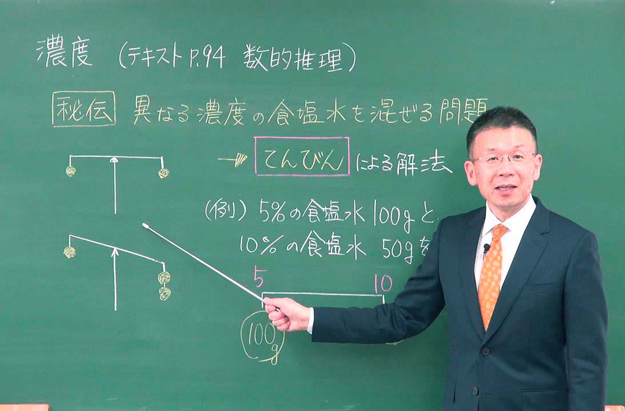 サムネイル画像3