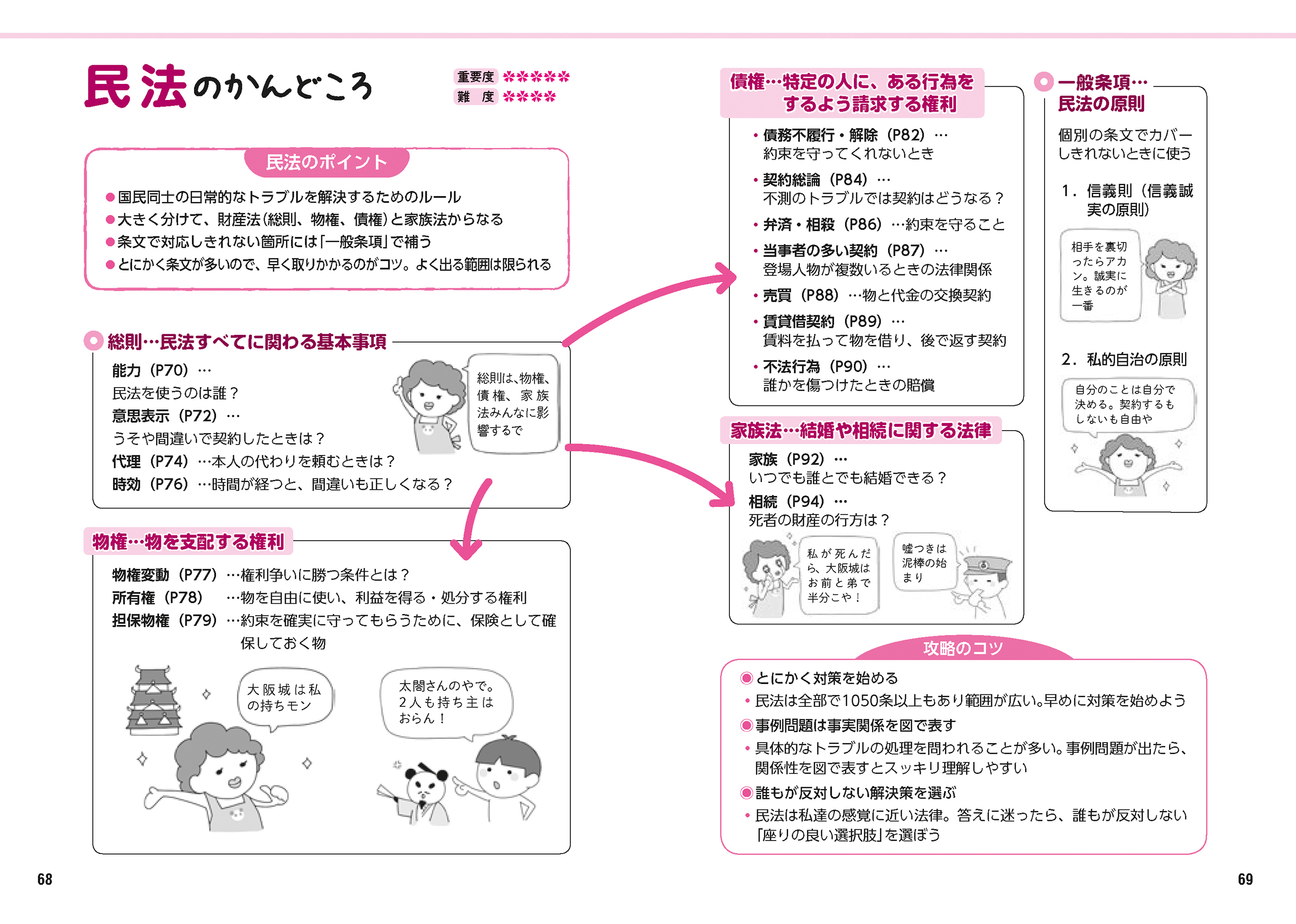 サムネイル画像2