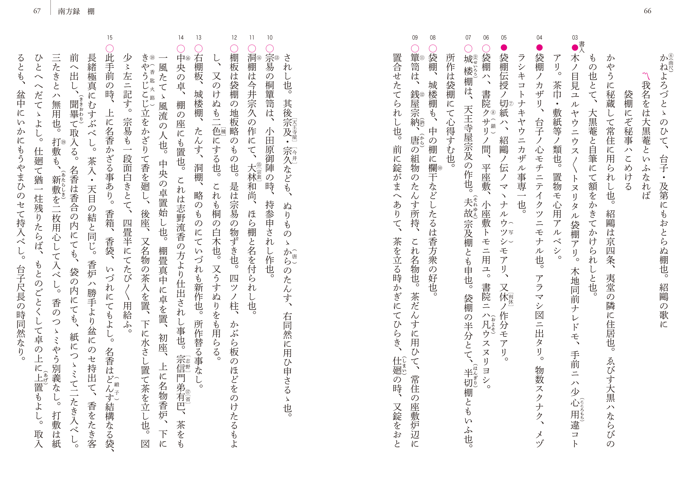 サムネイル画像2