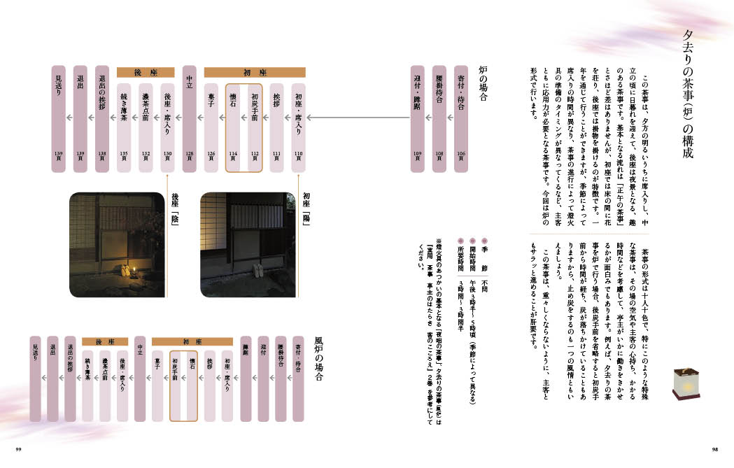 サムネイル画像4