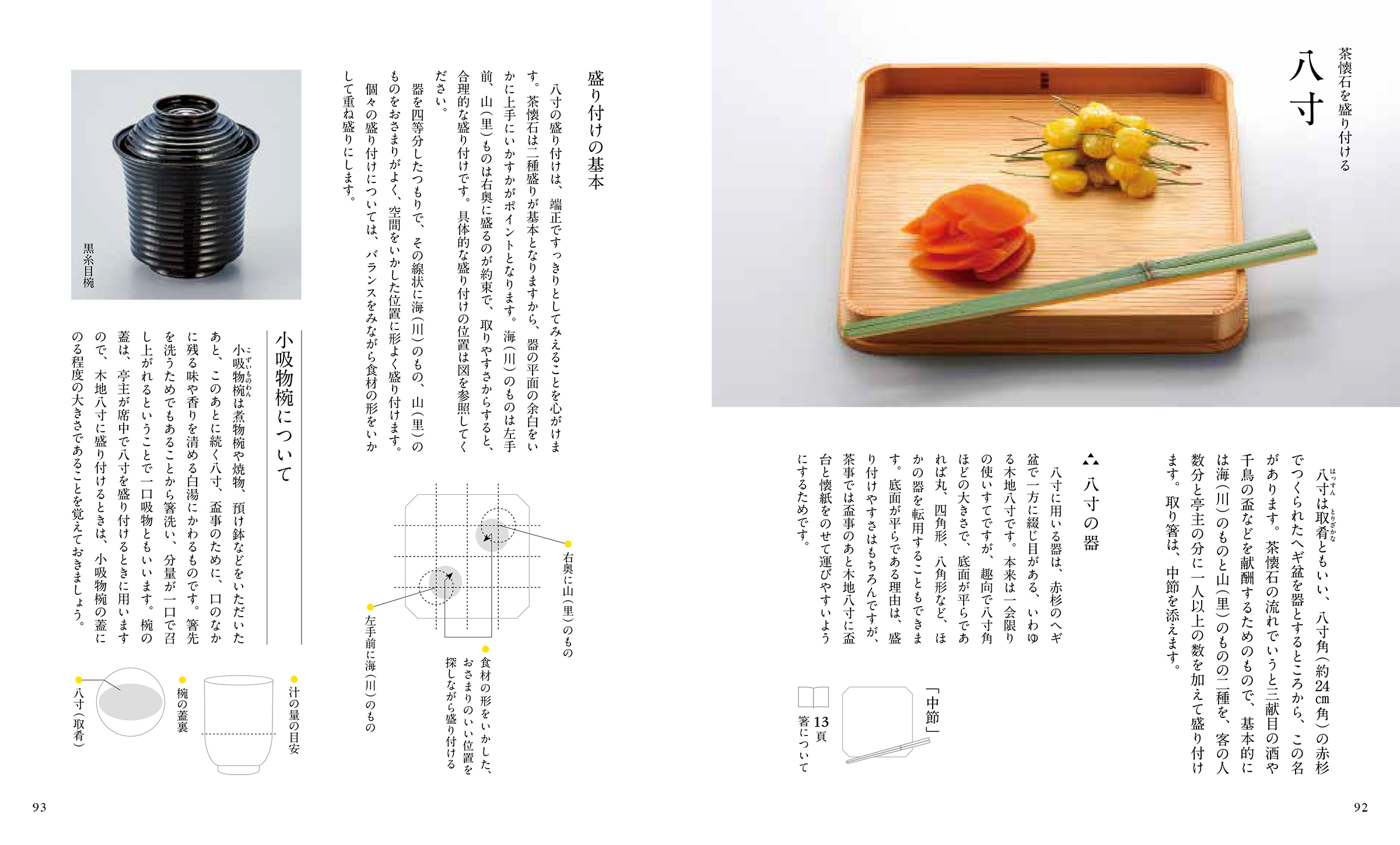 サムネイル画像2