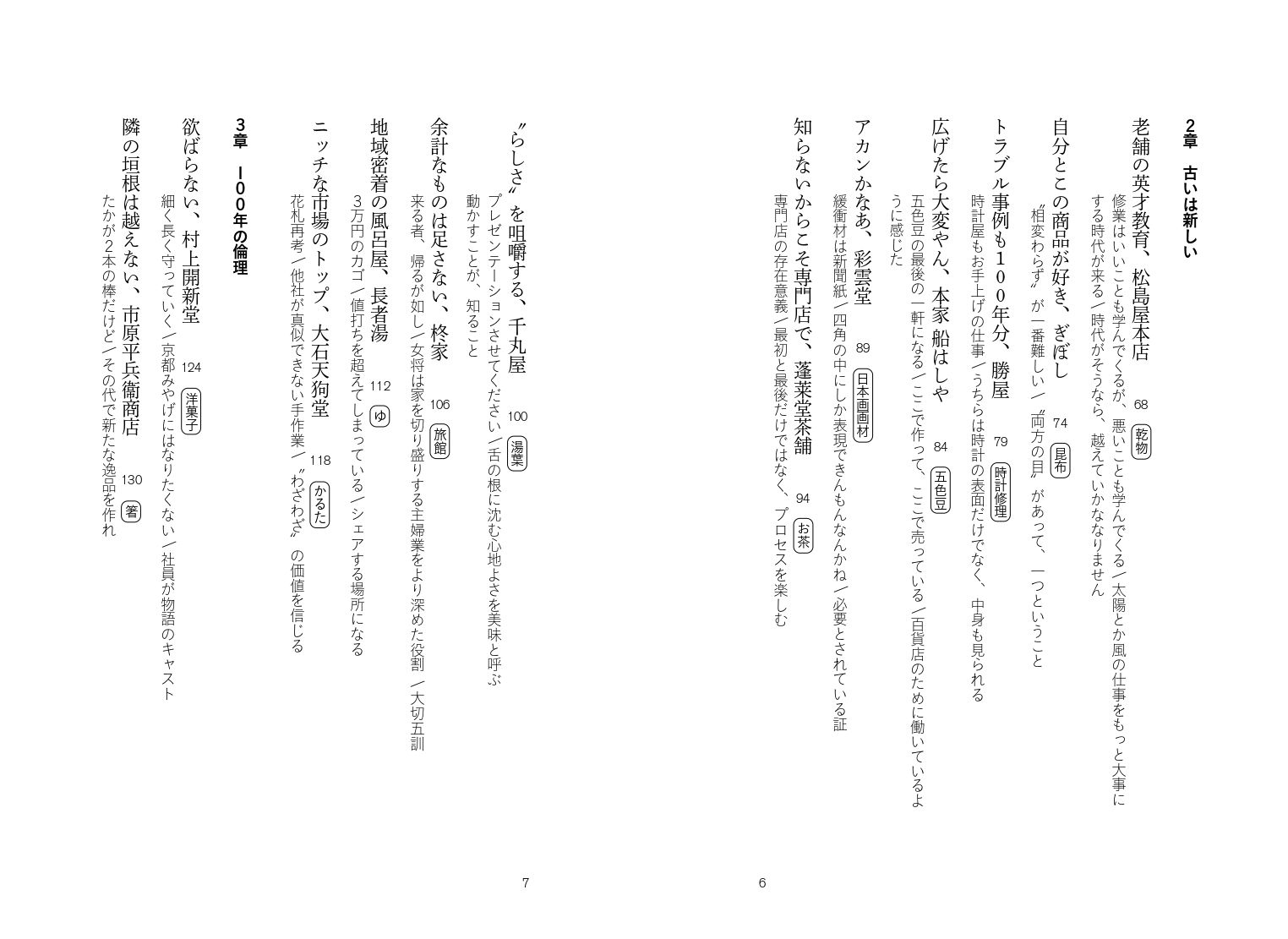 サムネイル画像2
