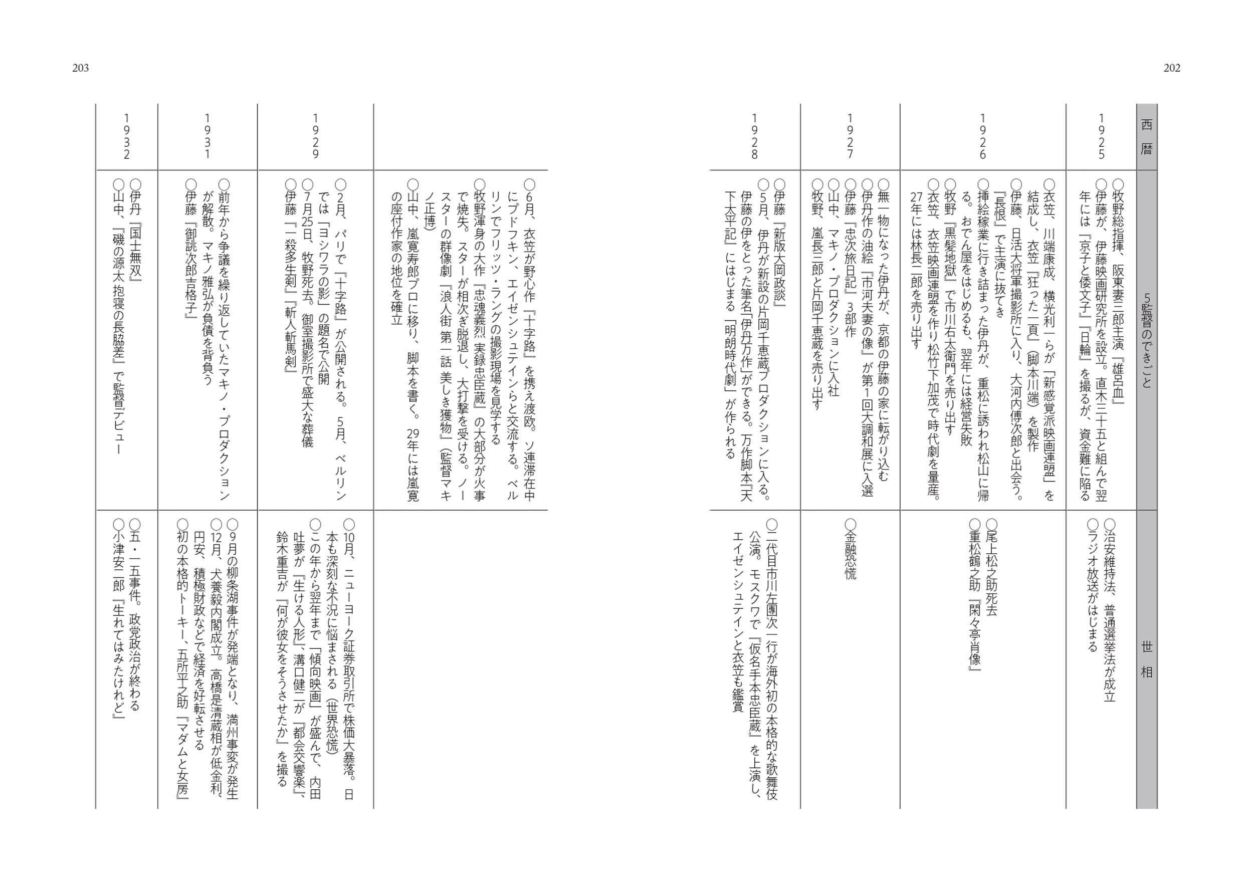 サムネイル画像5