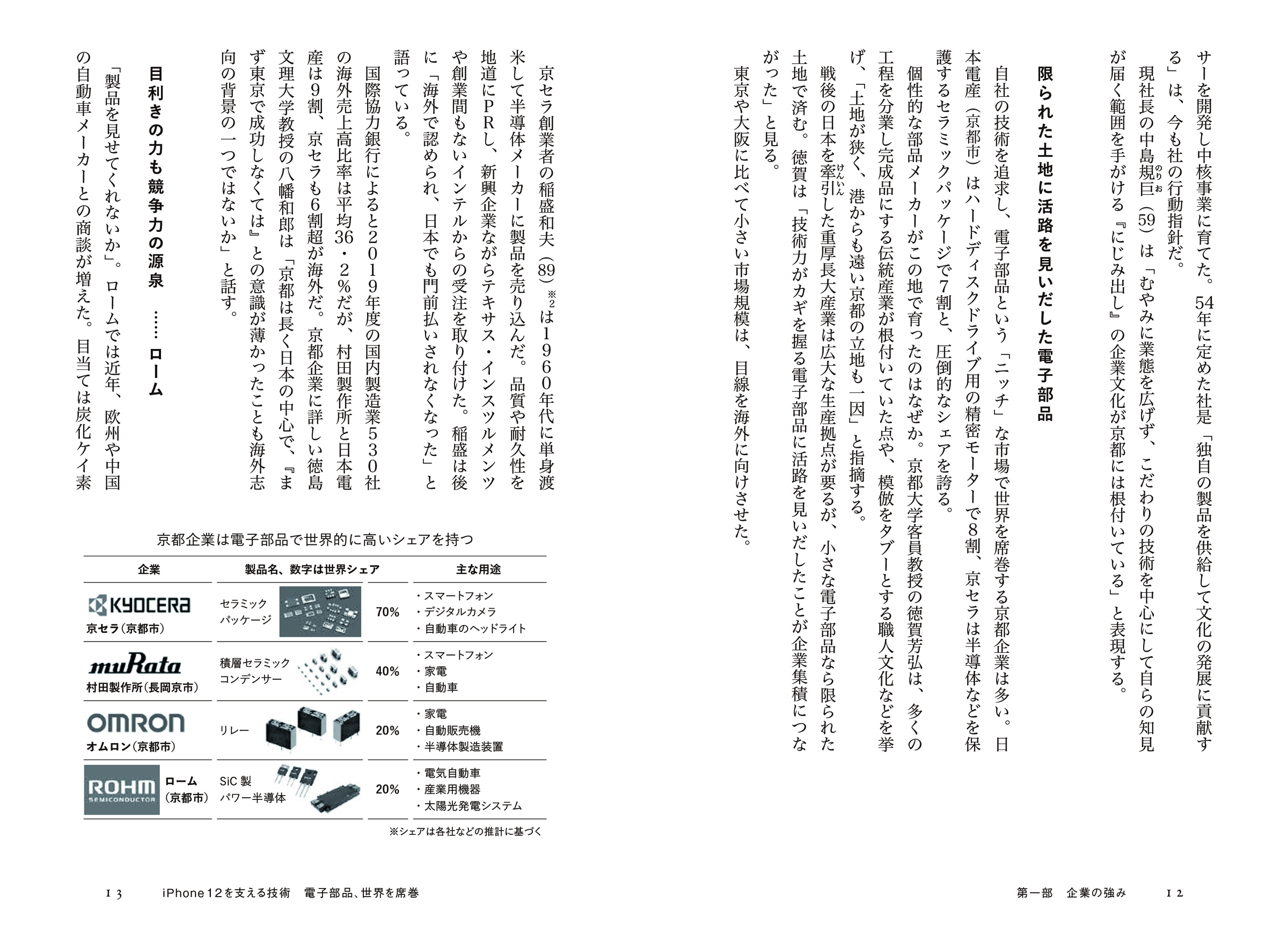 サムネイル画像5