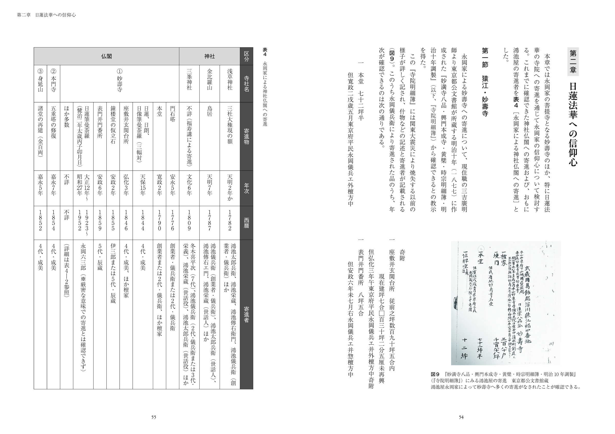 サムネイル画像5