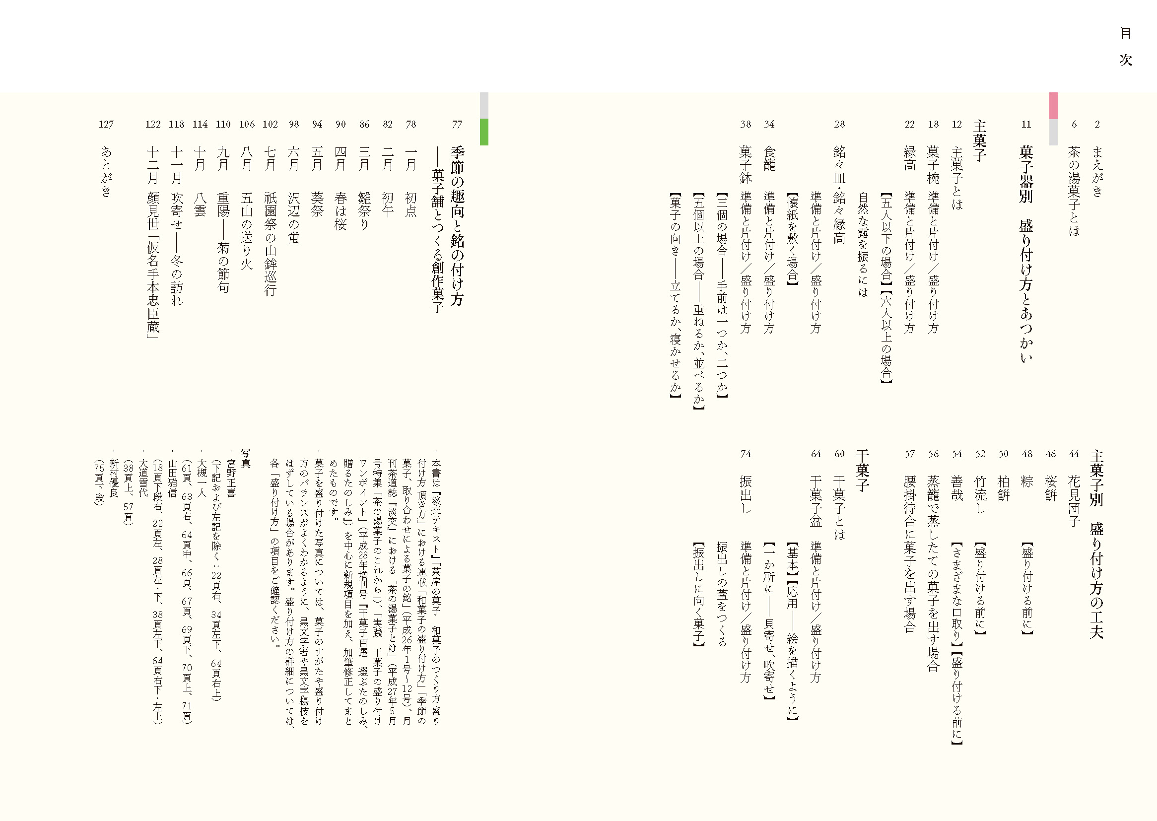 サムネイル画像2