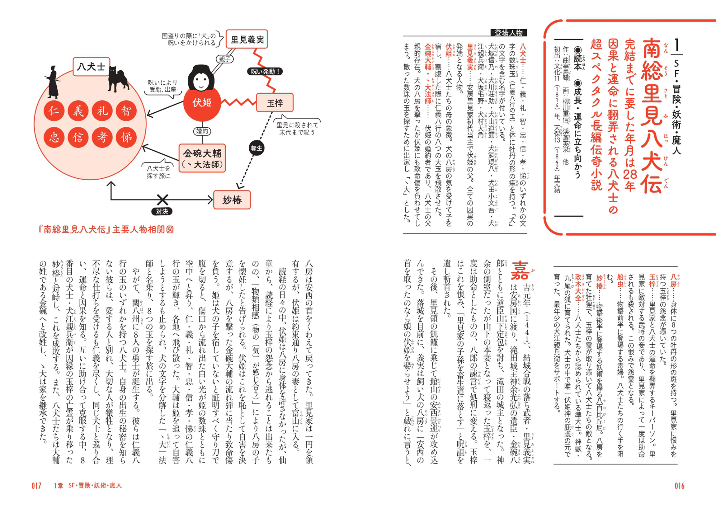 サムネイル画像7