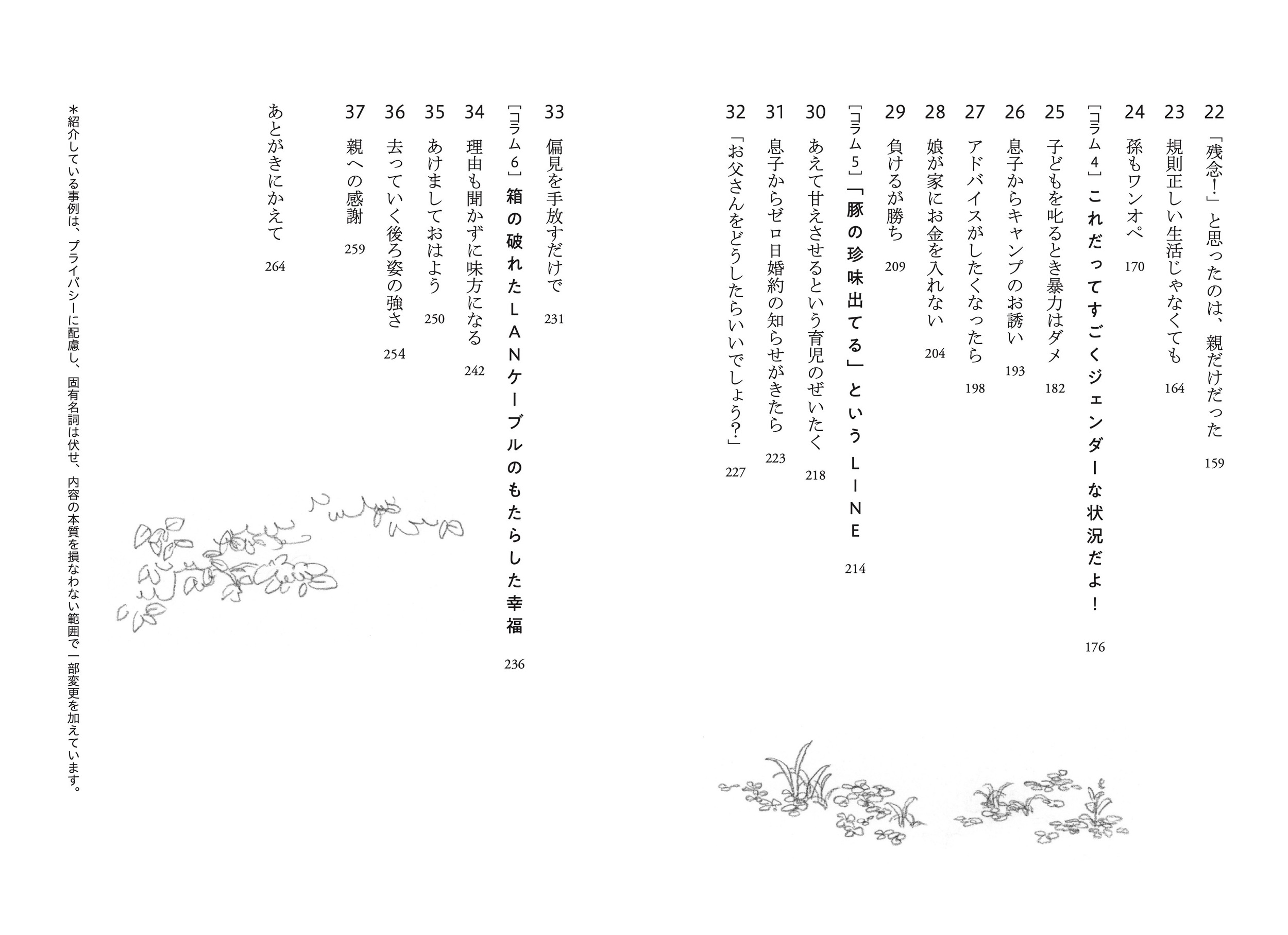サムネイル画像5