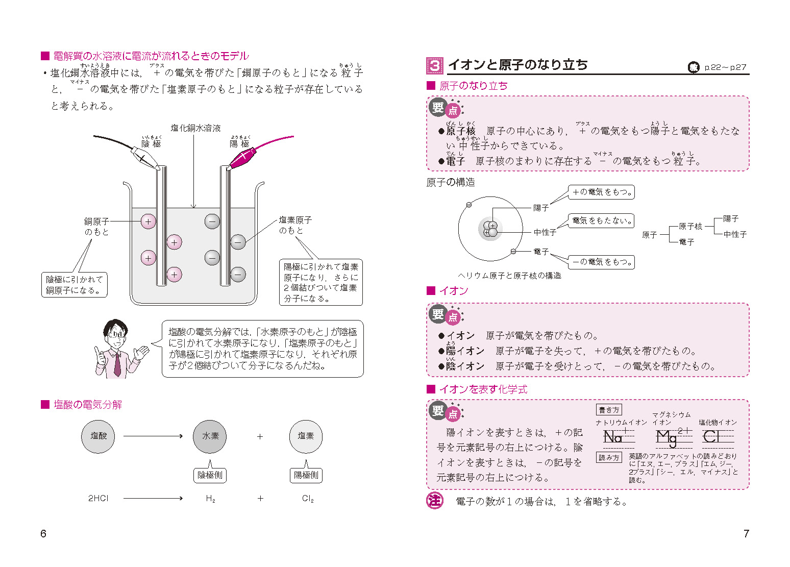 サムネイル画像3