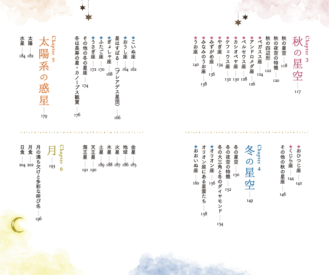 サムネイル画像2
