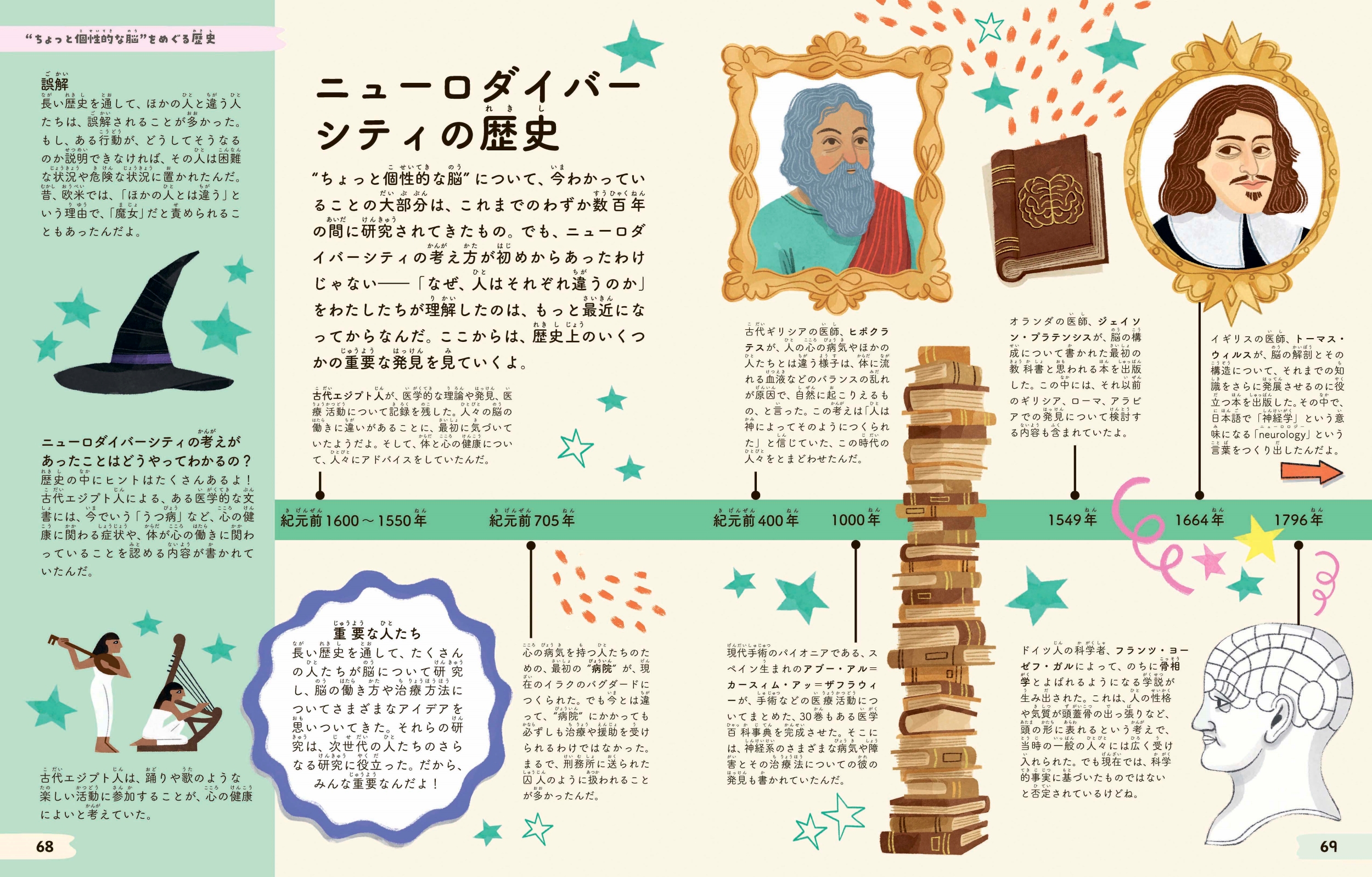 サムネイル画像5