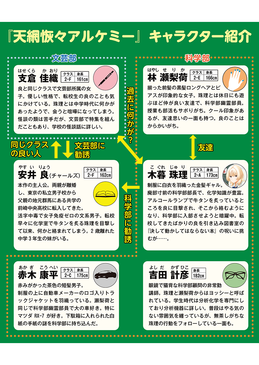 サムネイル画像5