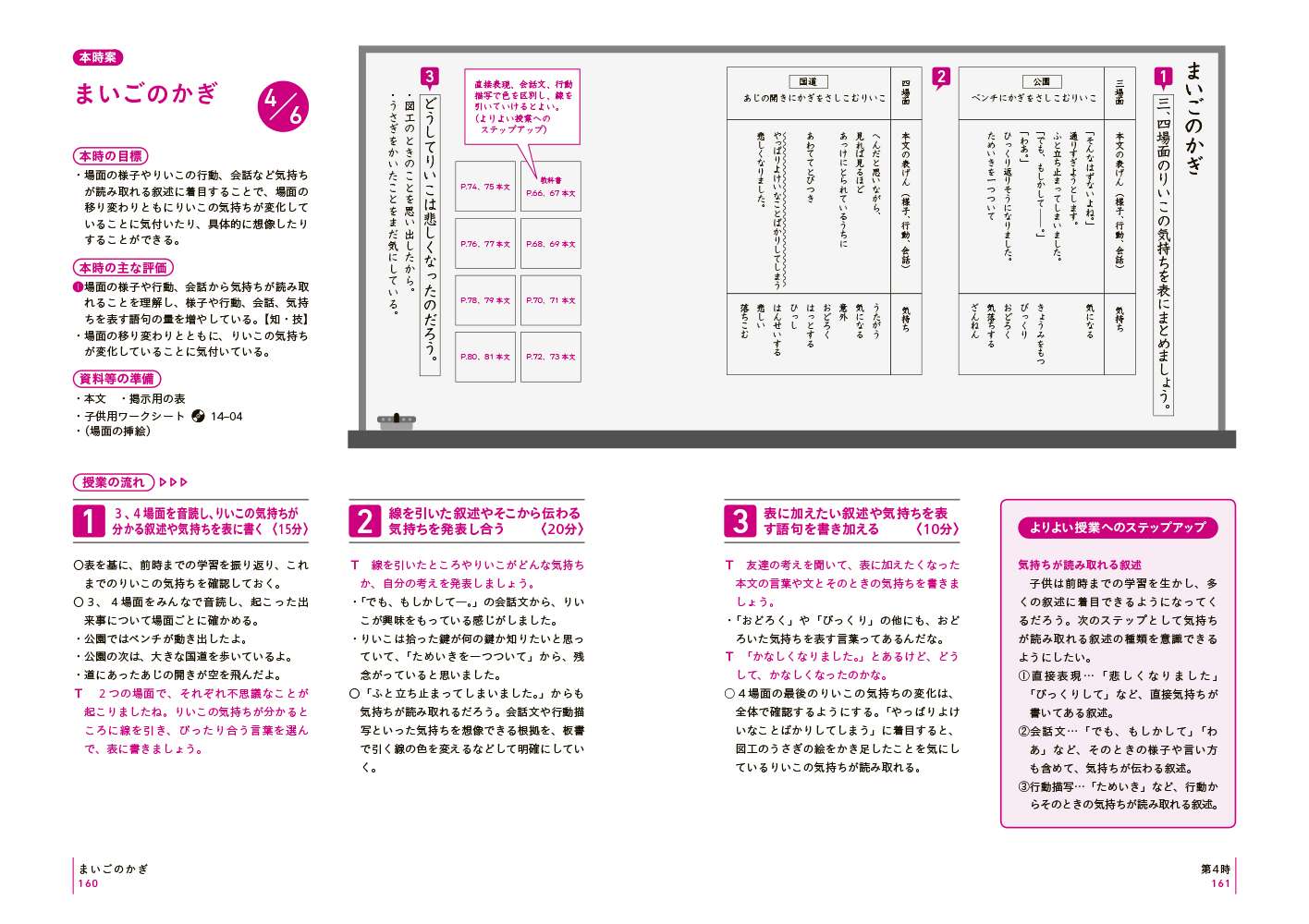 サムネイル画像2