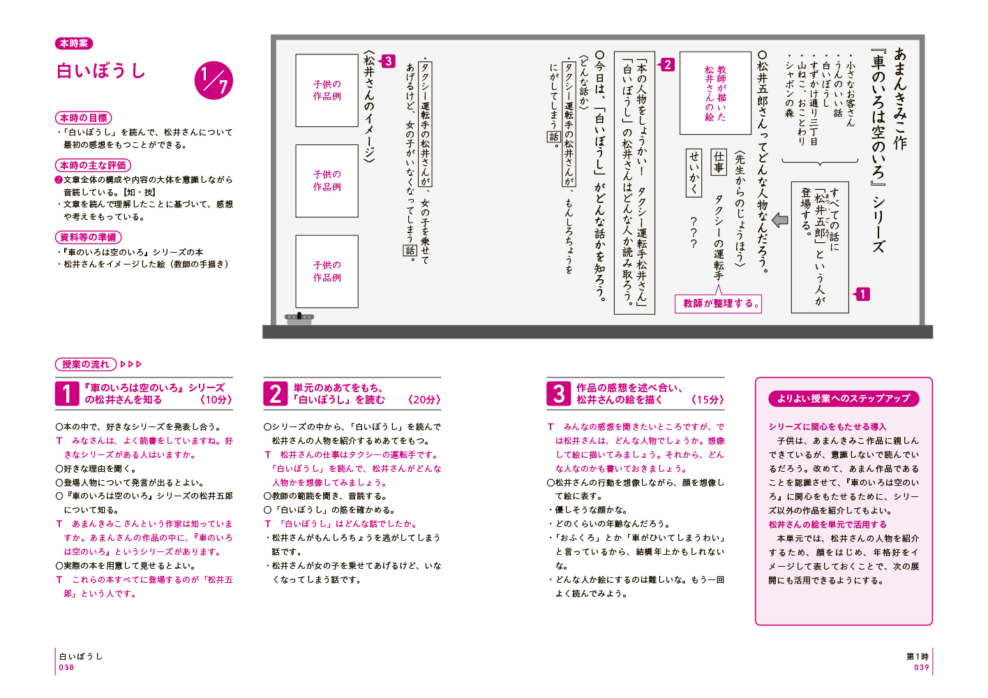 板書で見る全単元の授業のすべて 国語 小学校4冊セット Amazon.co.jp: 板書で見る全単元の授業のすべて 国語 小学校4年
