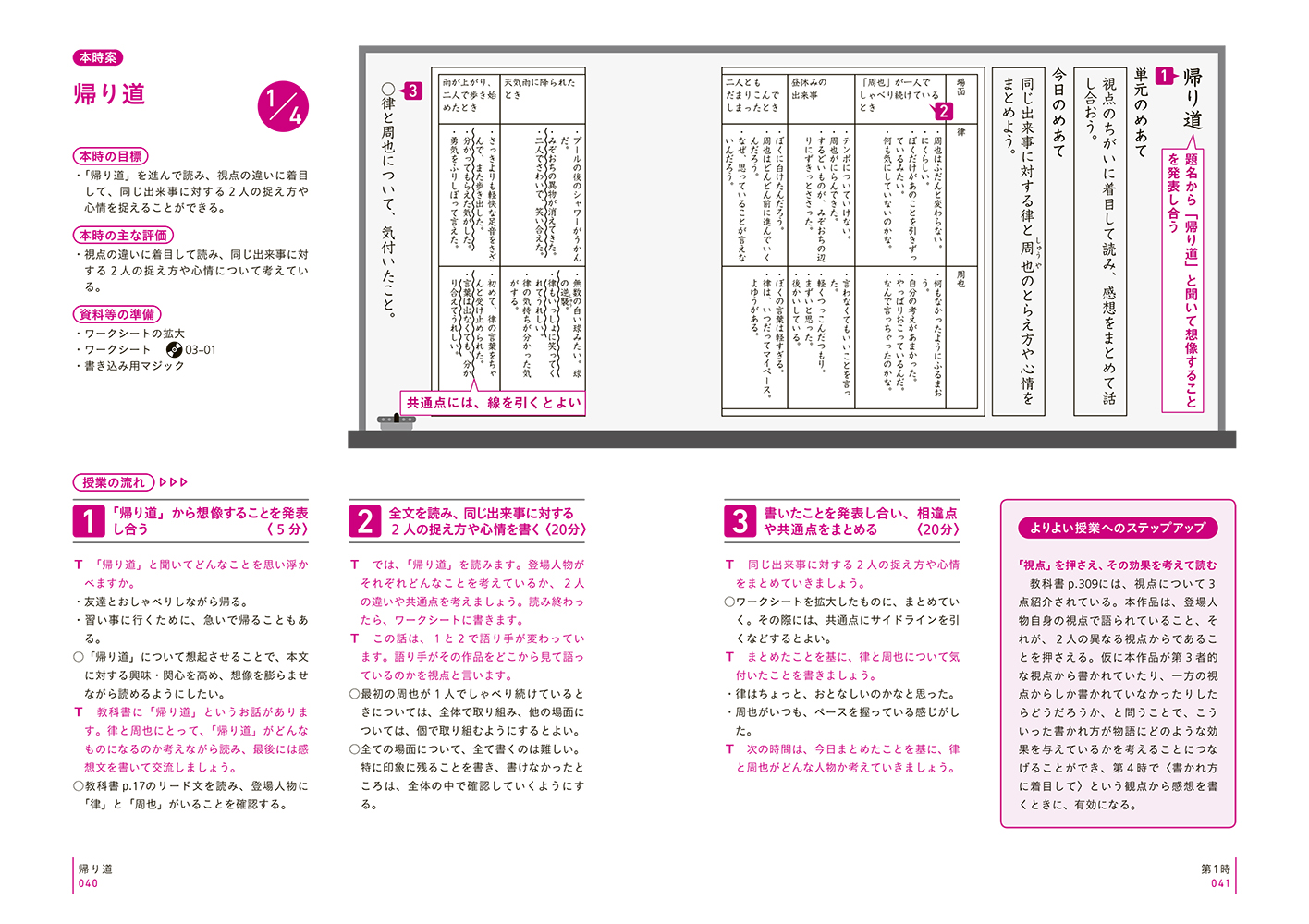 サムネイル画像2
