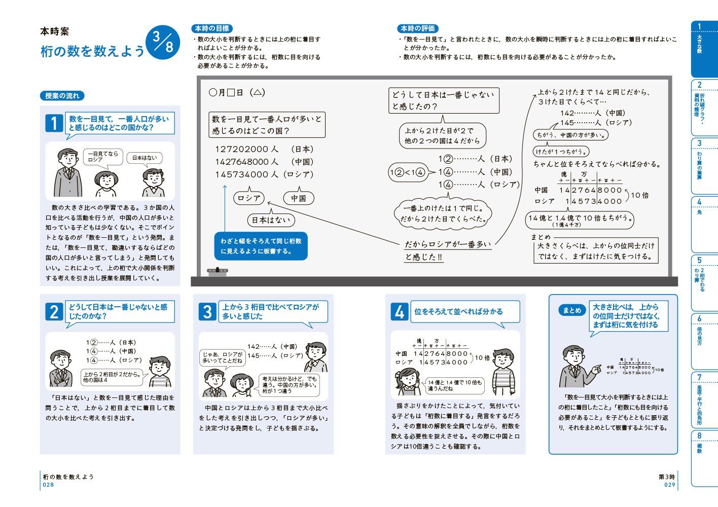 サムネイル画像2
