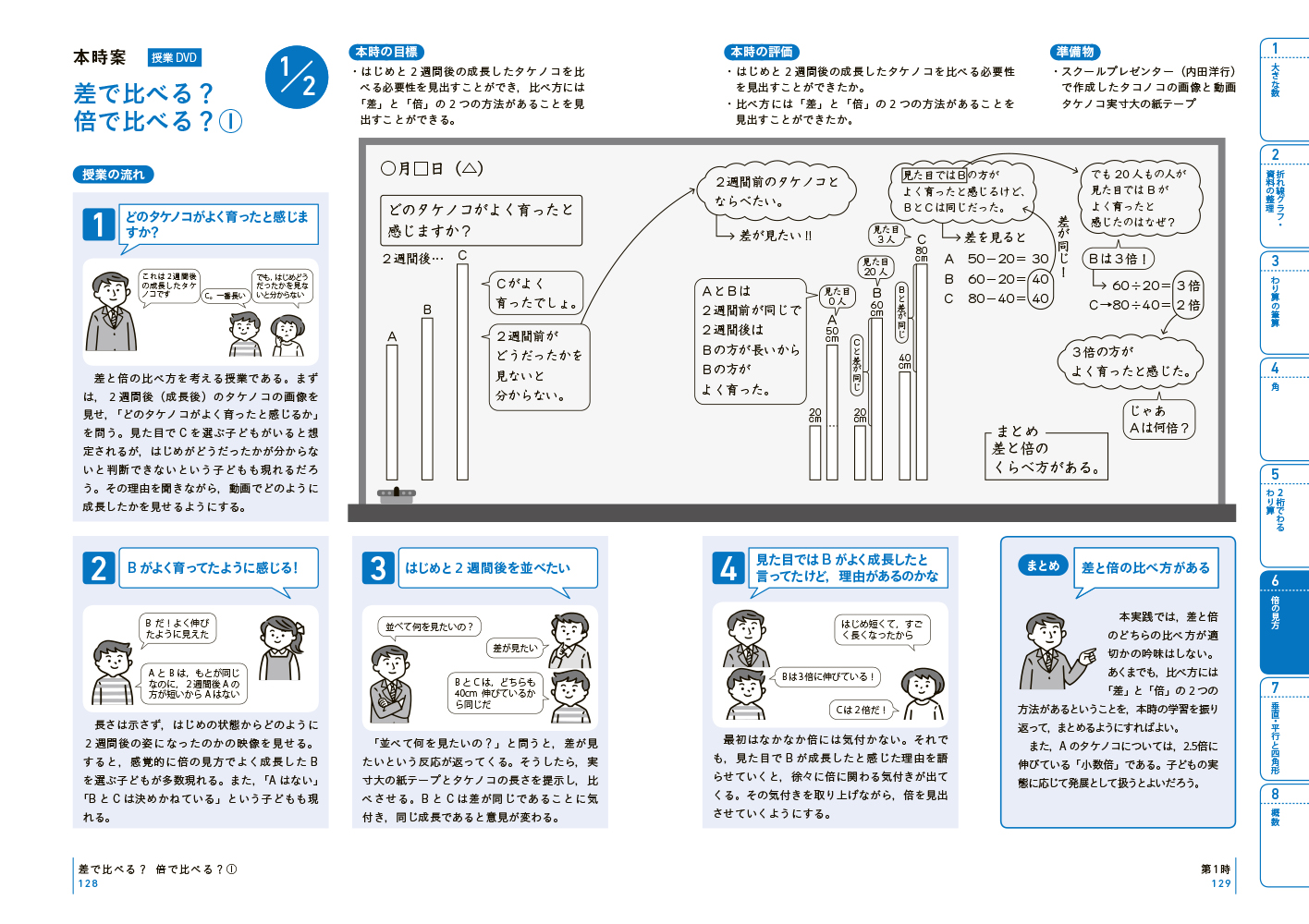 サムネイル画像3