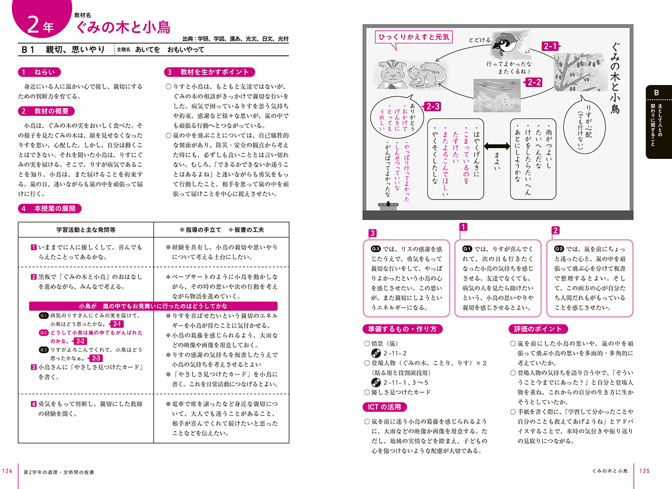 サムネイル画像2