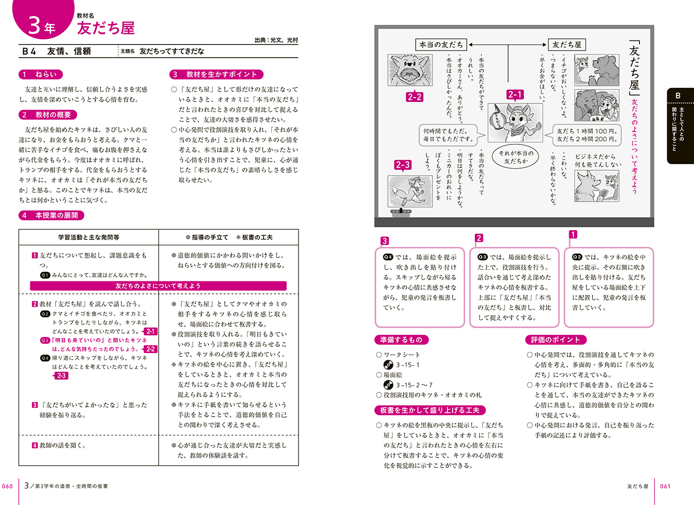 サムネイル画像1