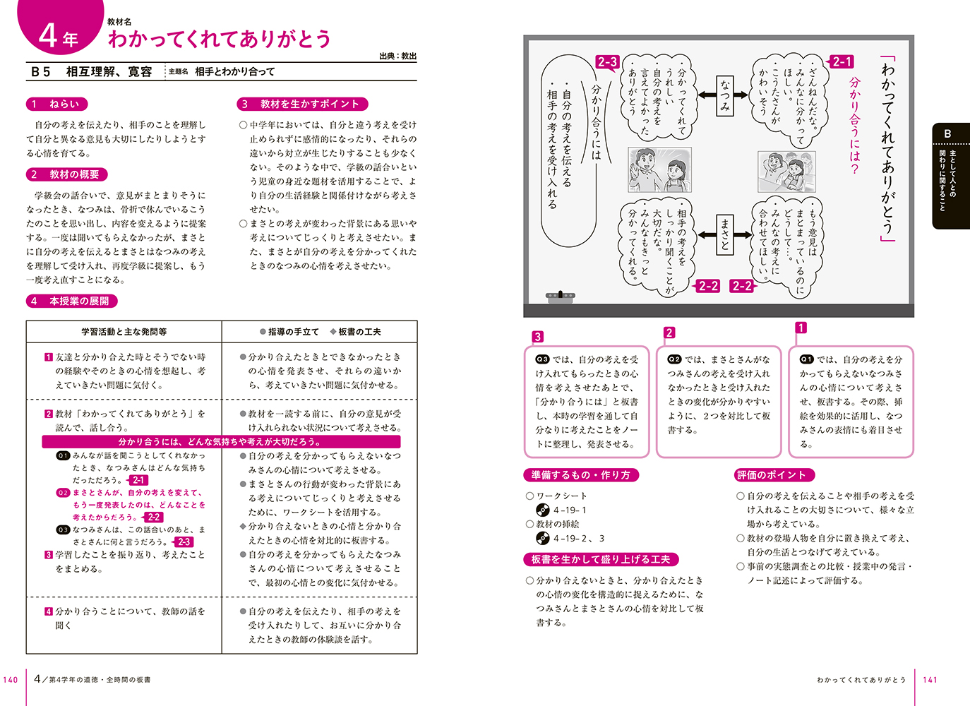 サムネイル画像2
