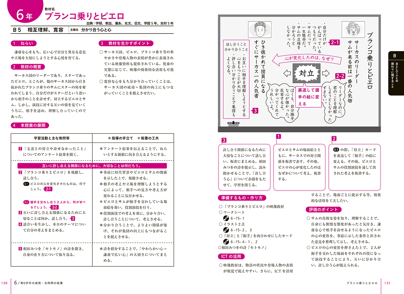 サムネイル画像2