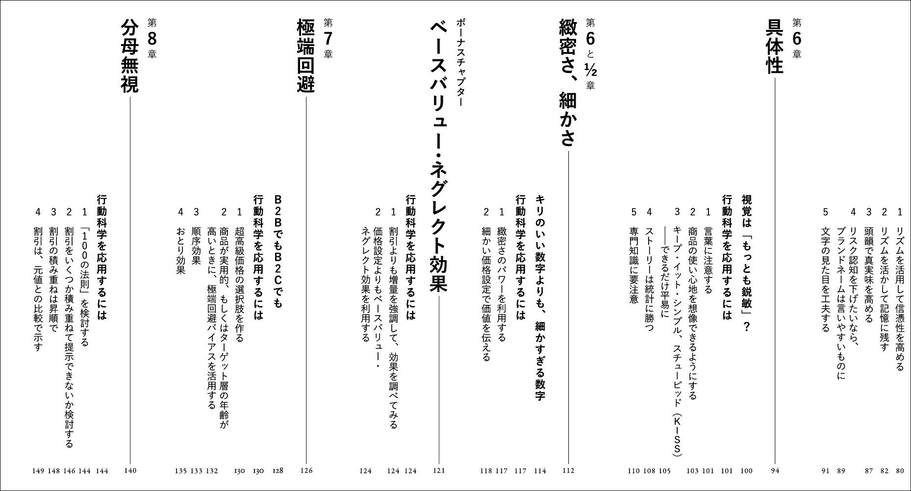 サムネイル画像2