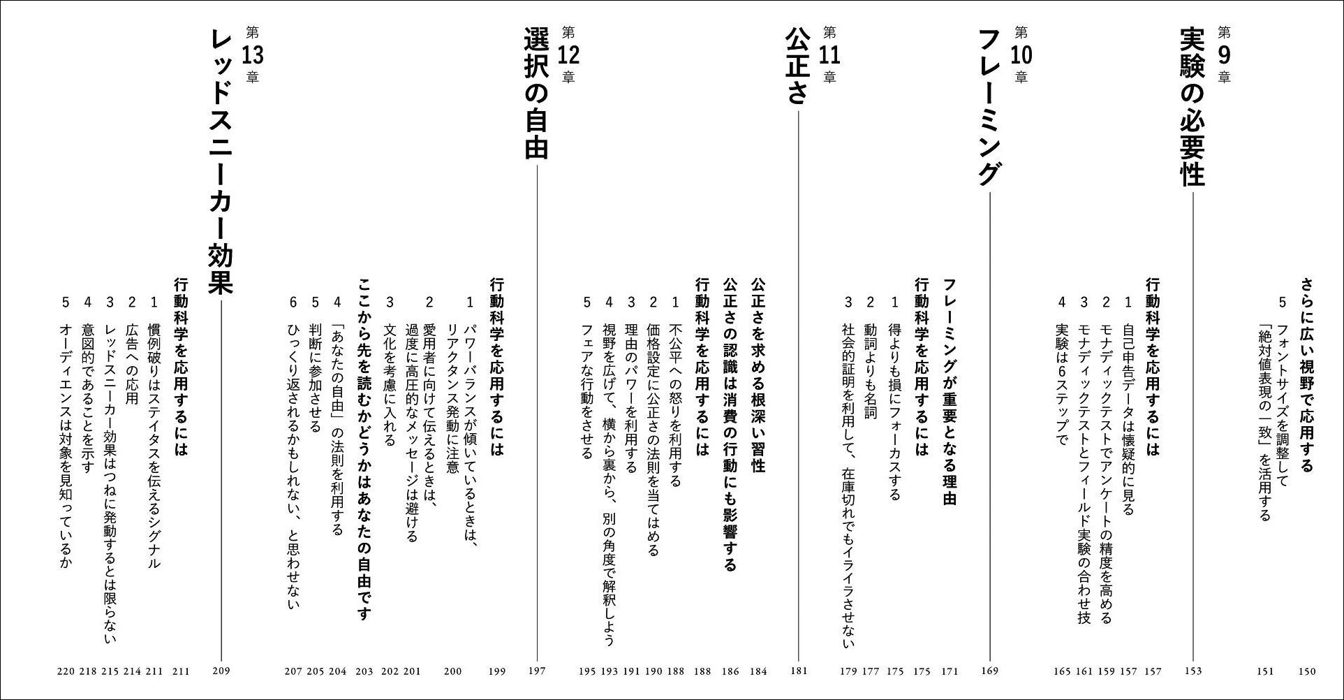 サムネイル画像3