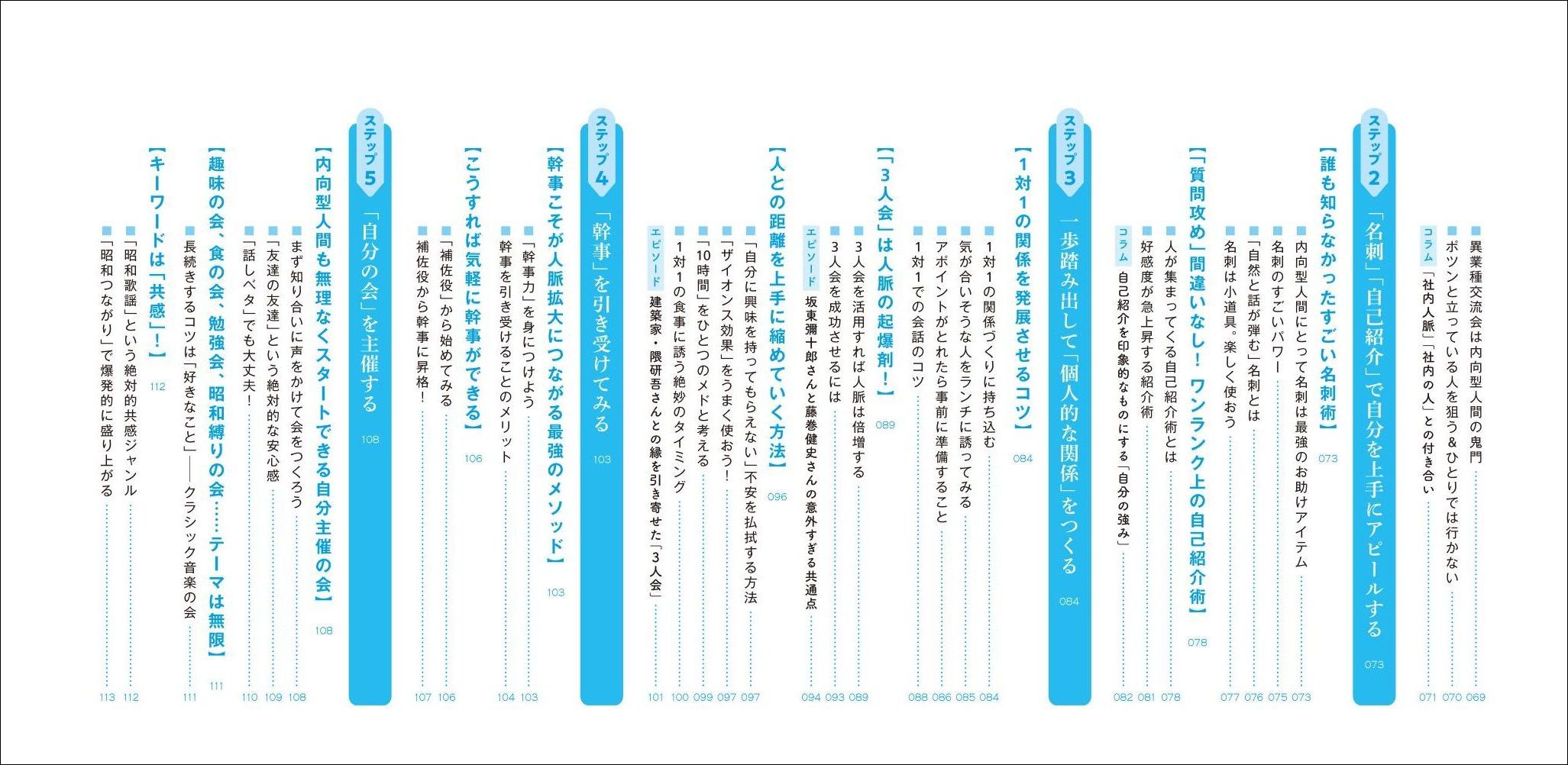 サムネイル画像2