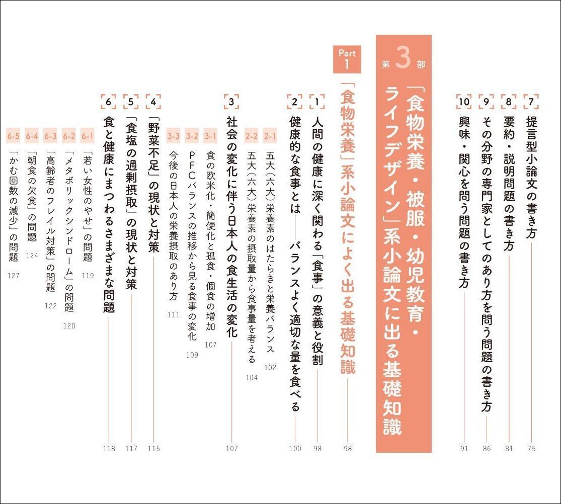 サムネイル画像2
