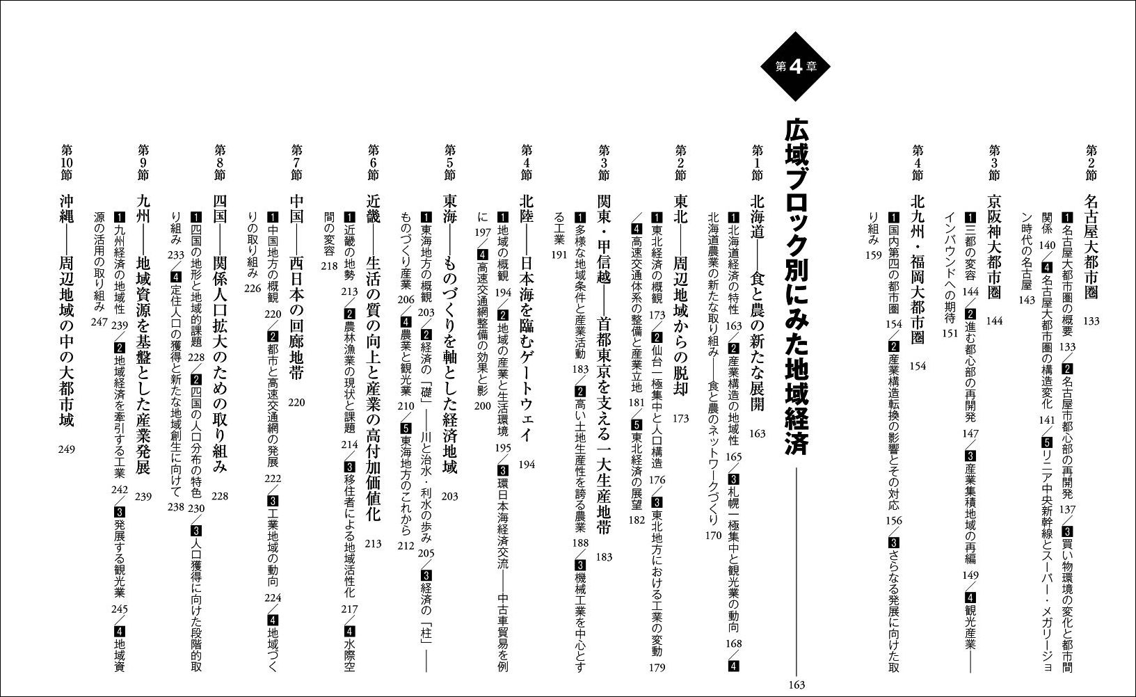 サムネイル画像2