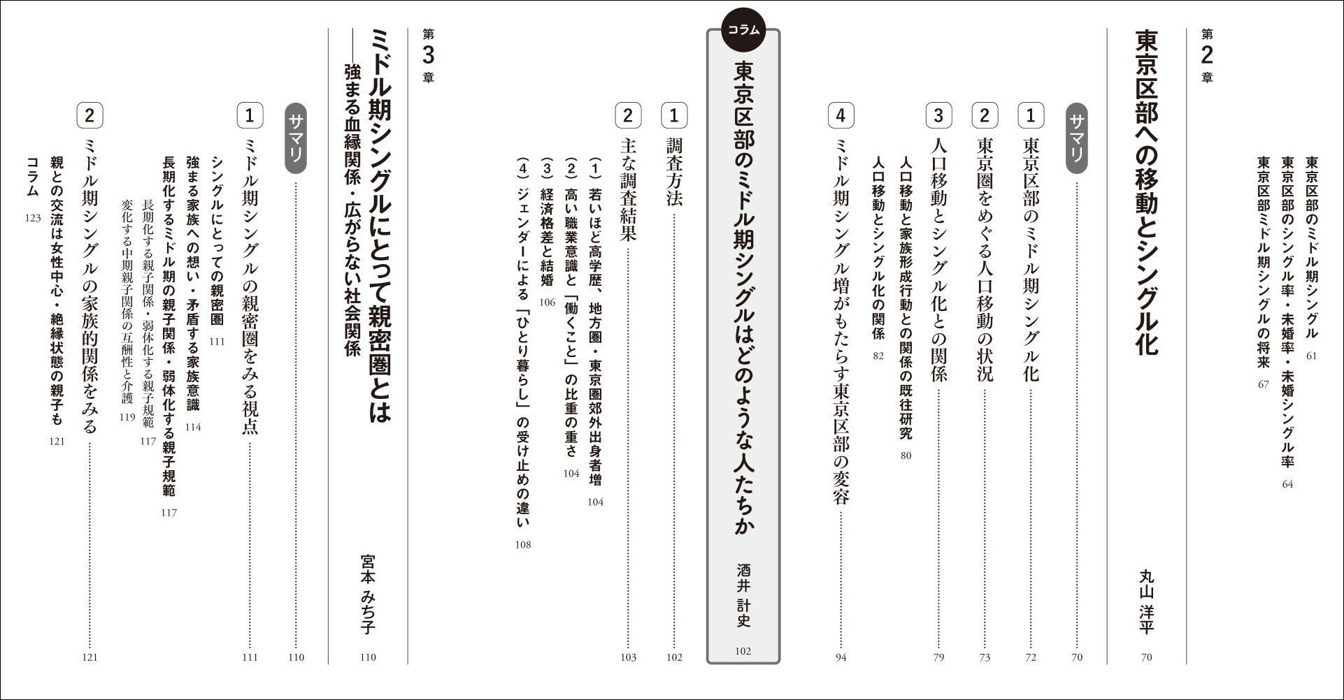 サムネイル画像2