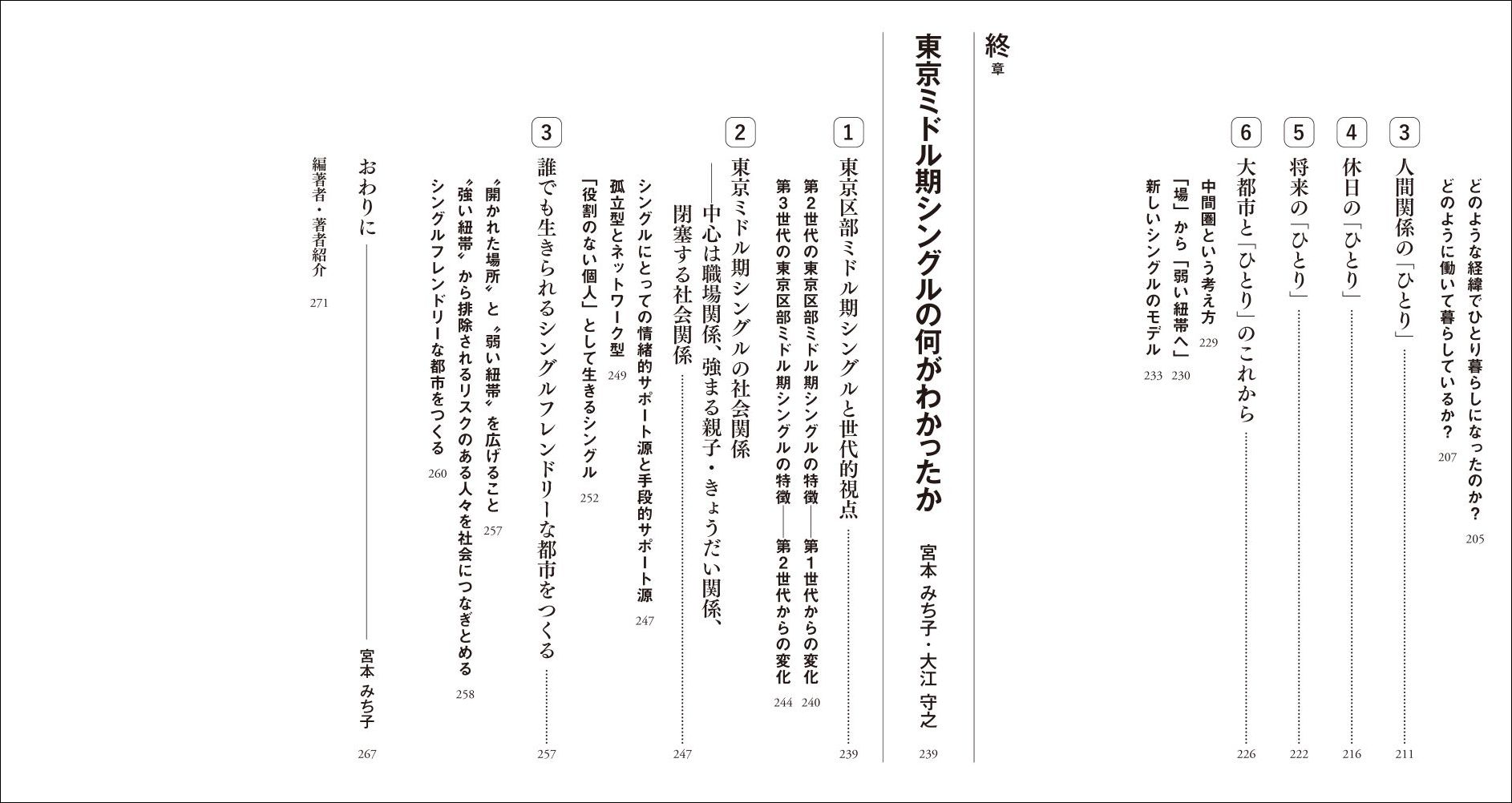 サムネイル画像4