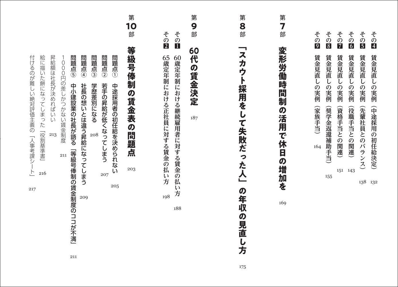 サムネイル画像3