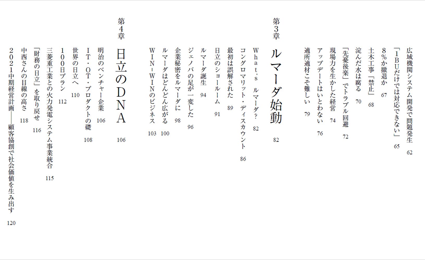 サムネイル画像2