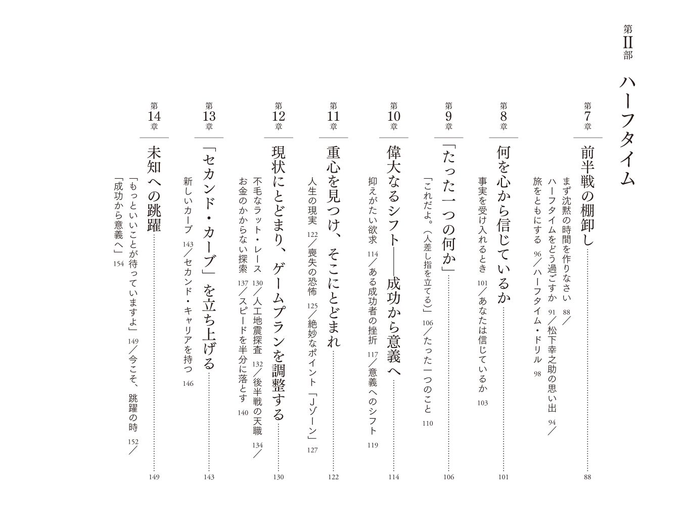 サムネイル画像2