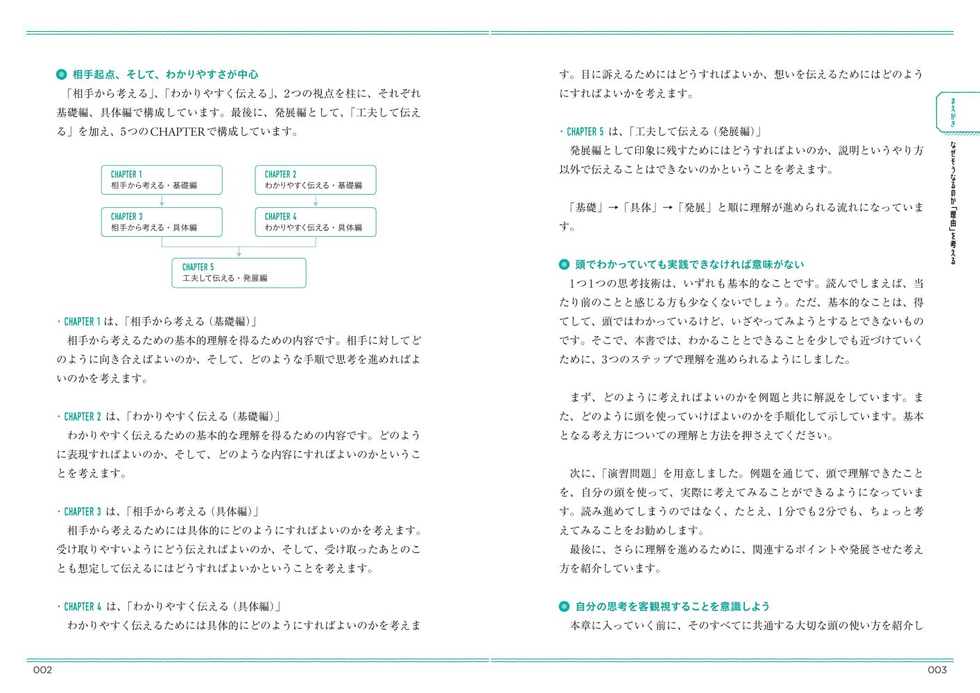 サムネイル画像2