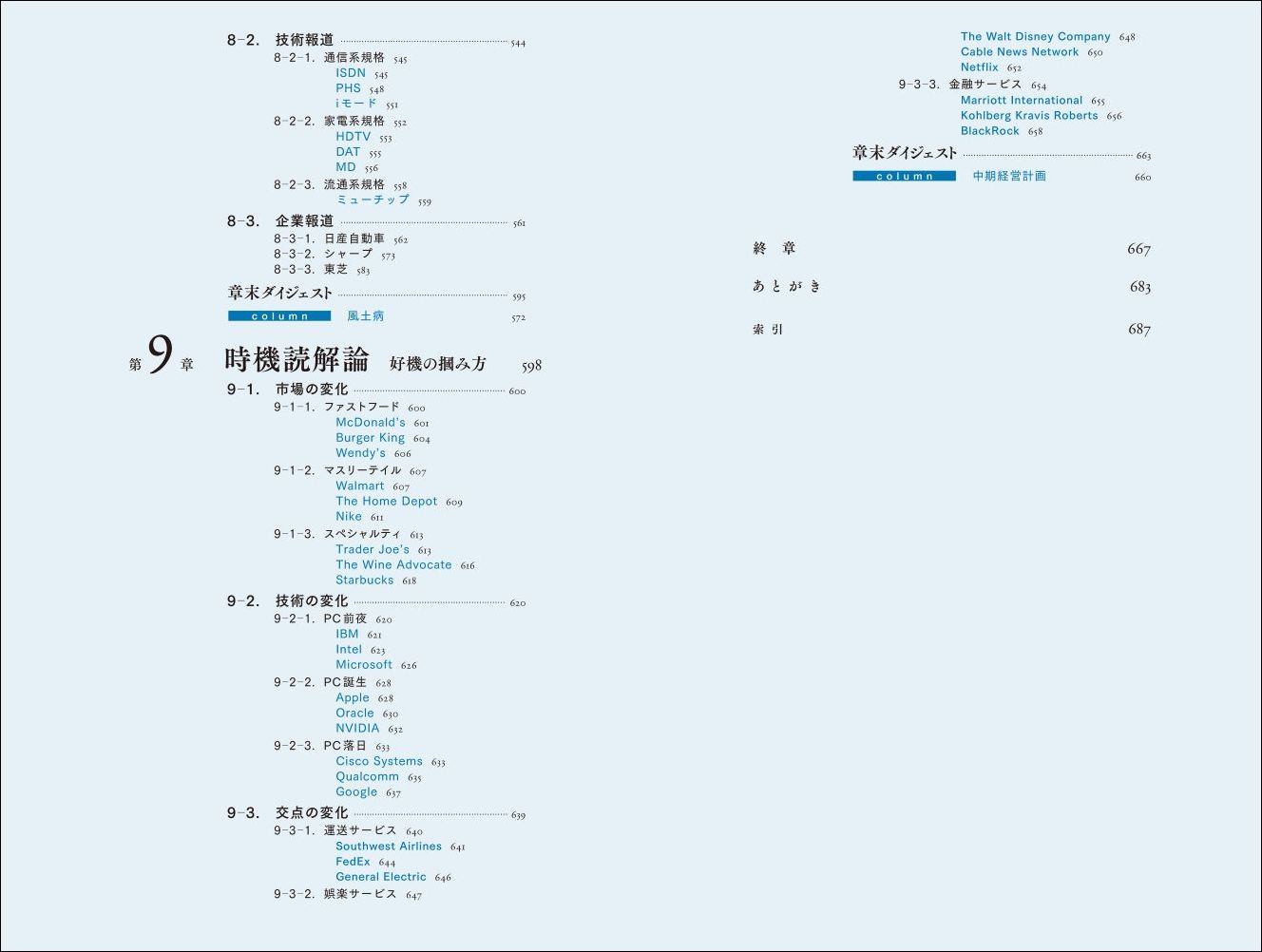 サムネイル画像4