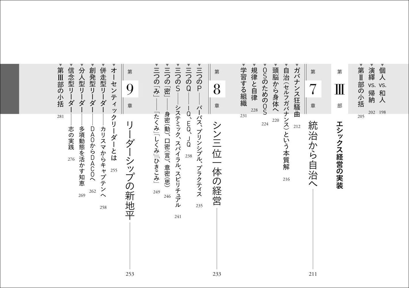 サムネイル画像3