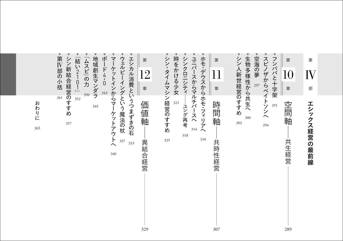 サムネイル画像4