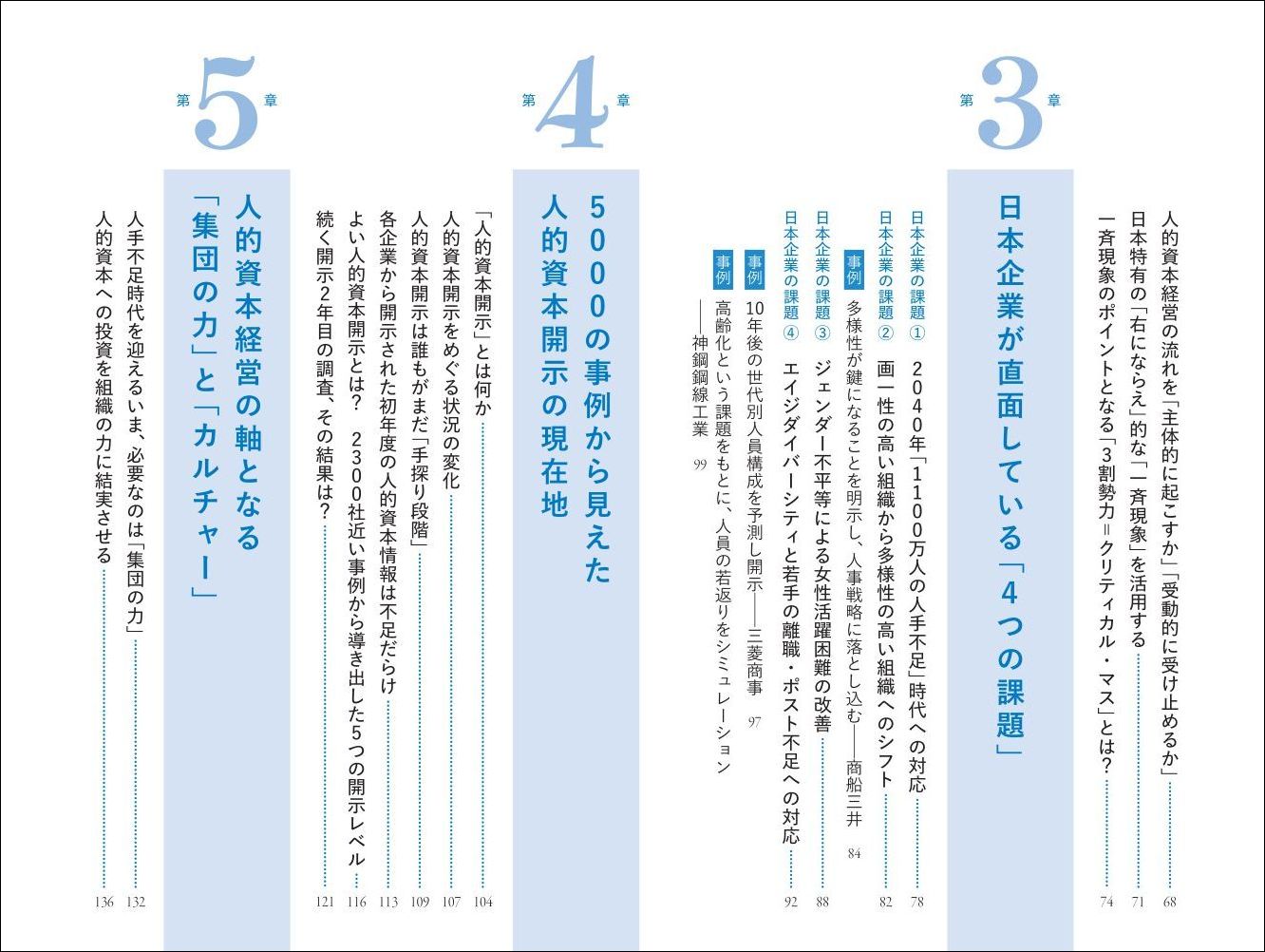 サムネイル画像2