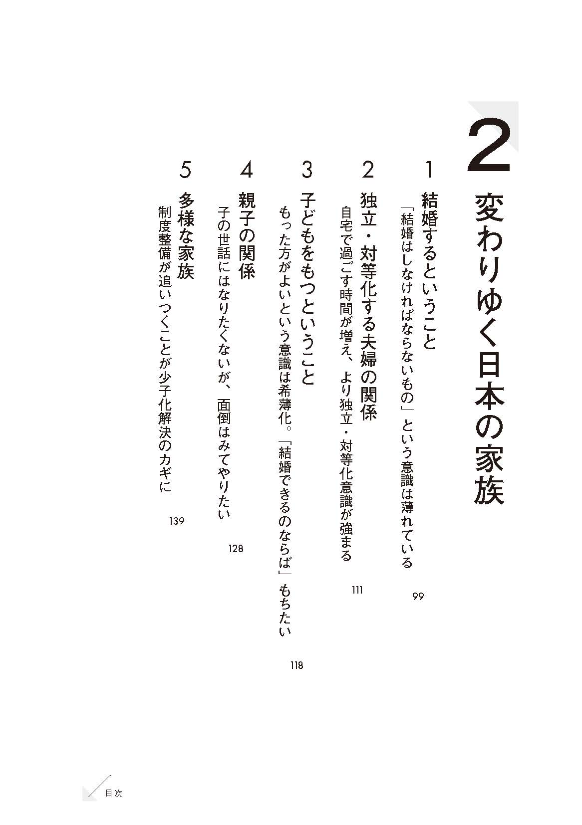 サムネイル画像2