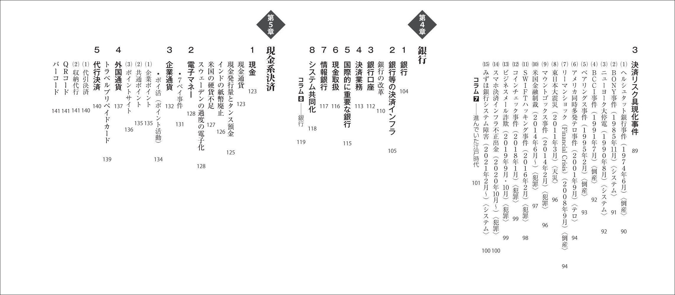 サムネイル画像2