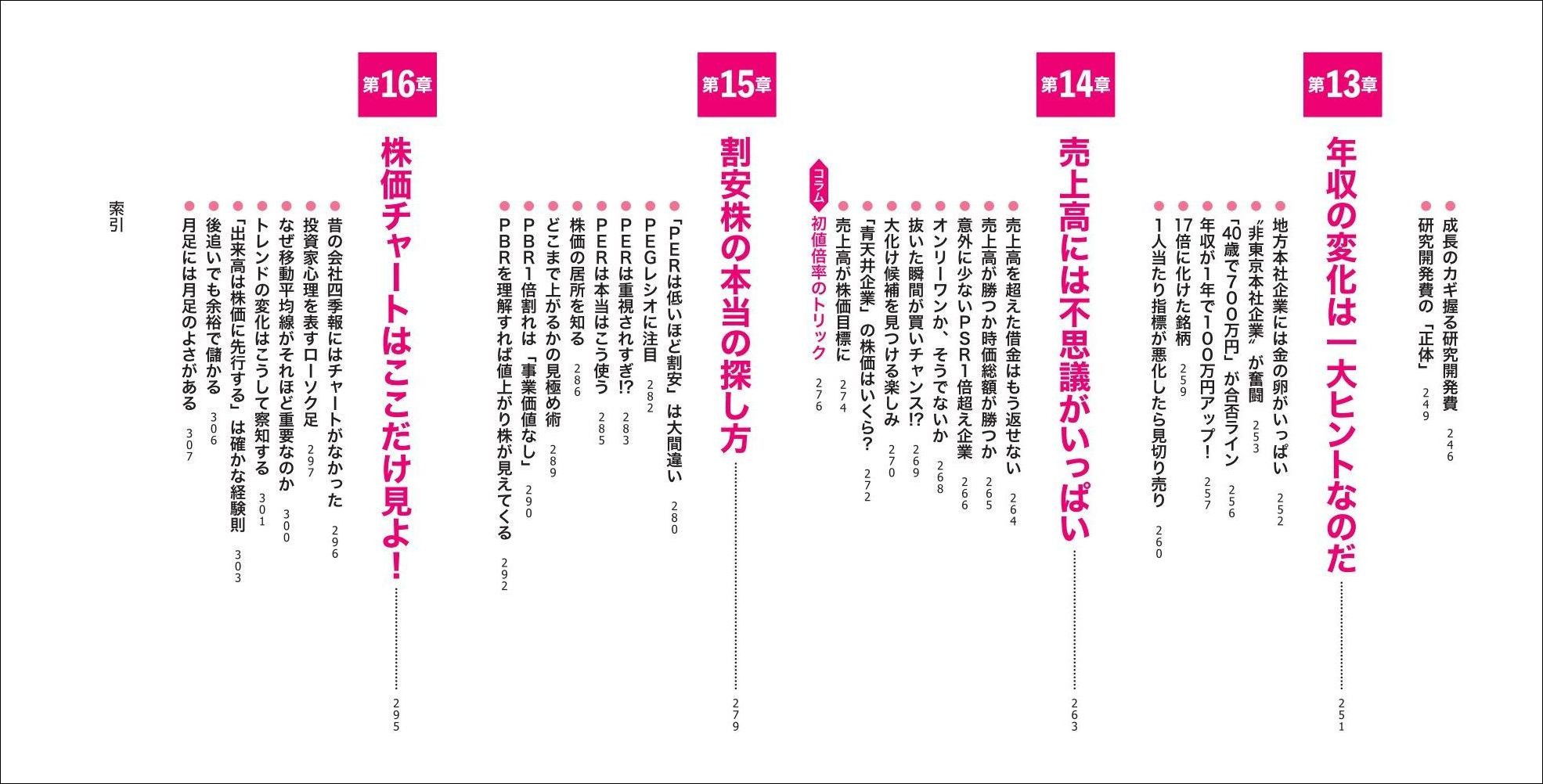 サムネイル画像4